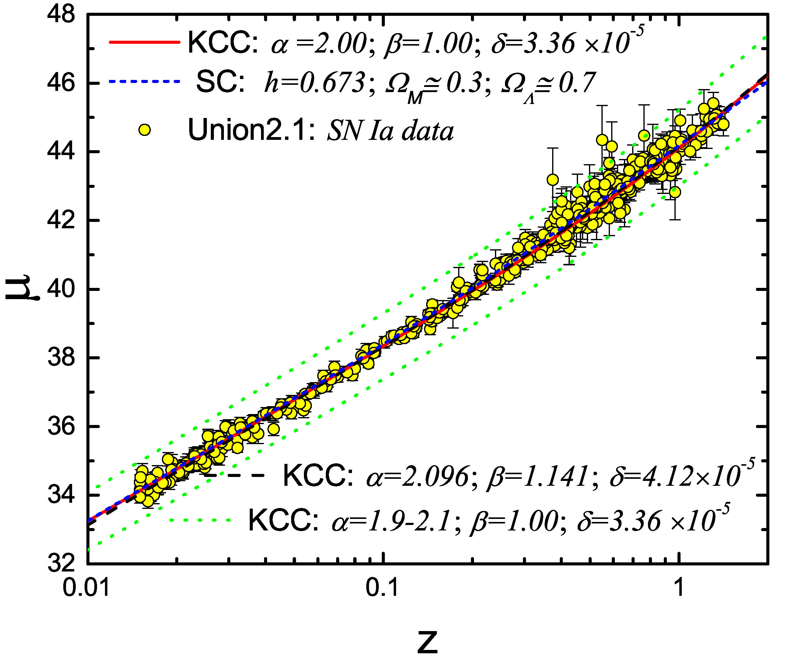 Galaxies 02 00577 g002