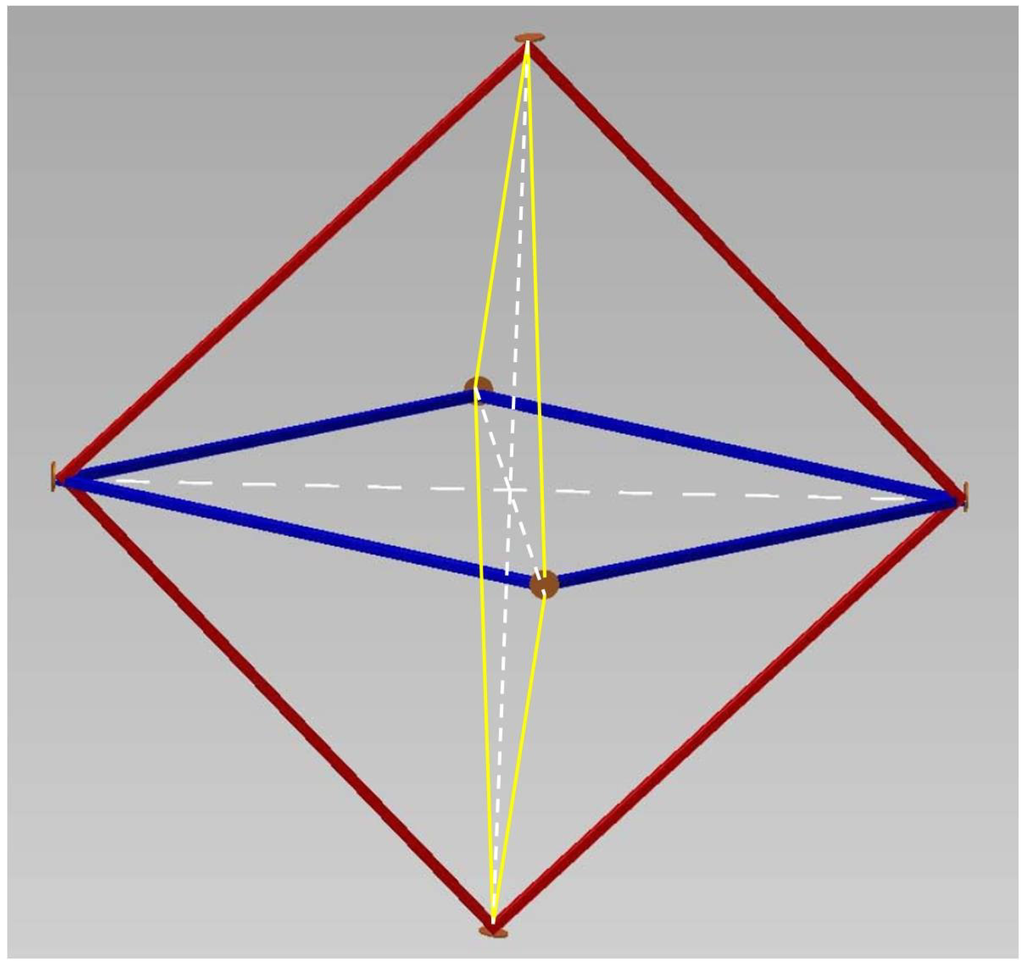 Galaxies 03 00084 g001 1024