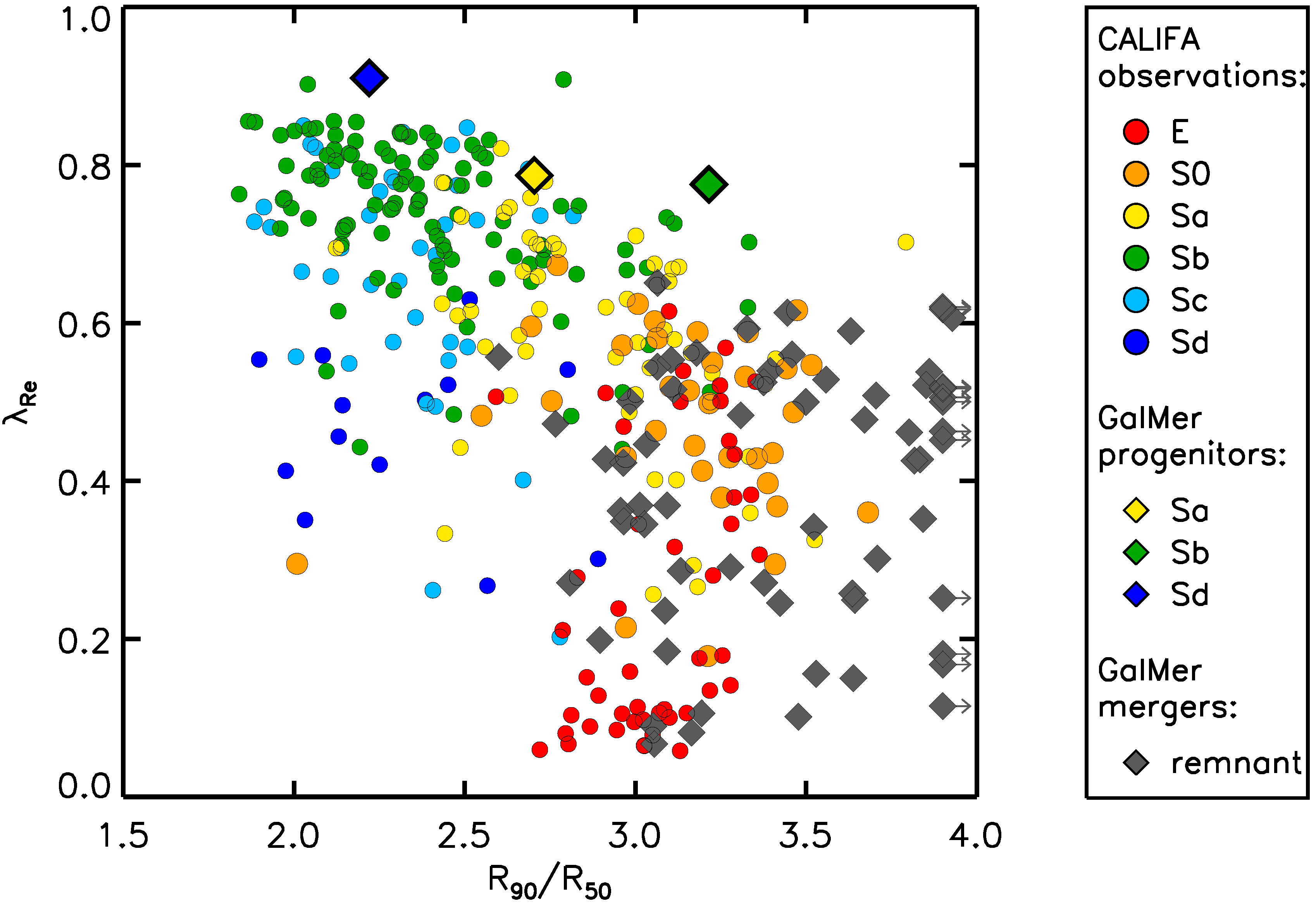 Galaxies 03 00202 g003