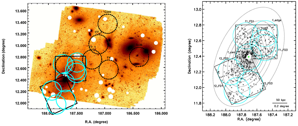 Galaxies 03 00212 g001 1024