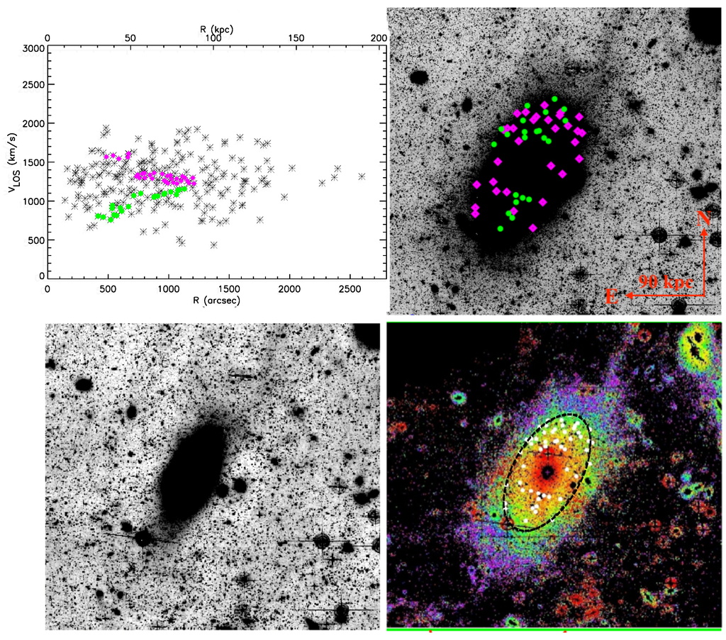Galaxies 03 00212 g003 1024