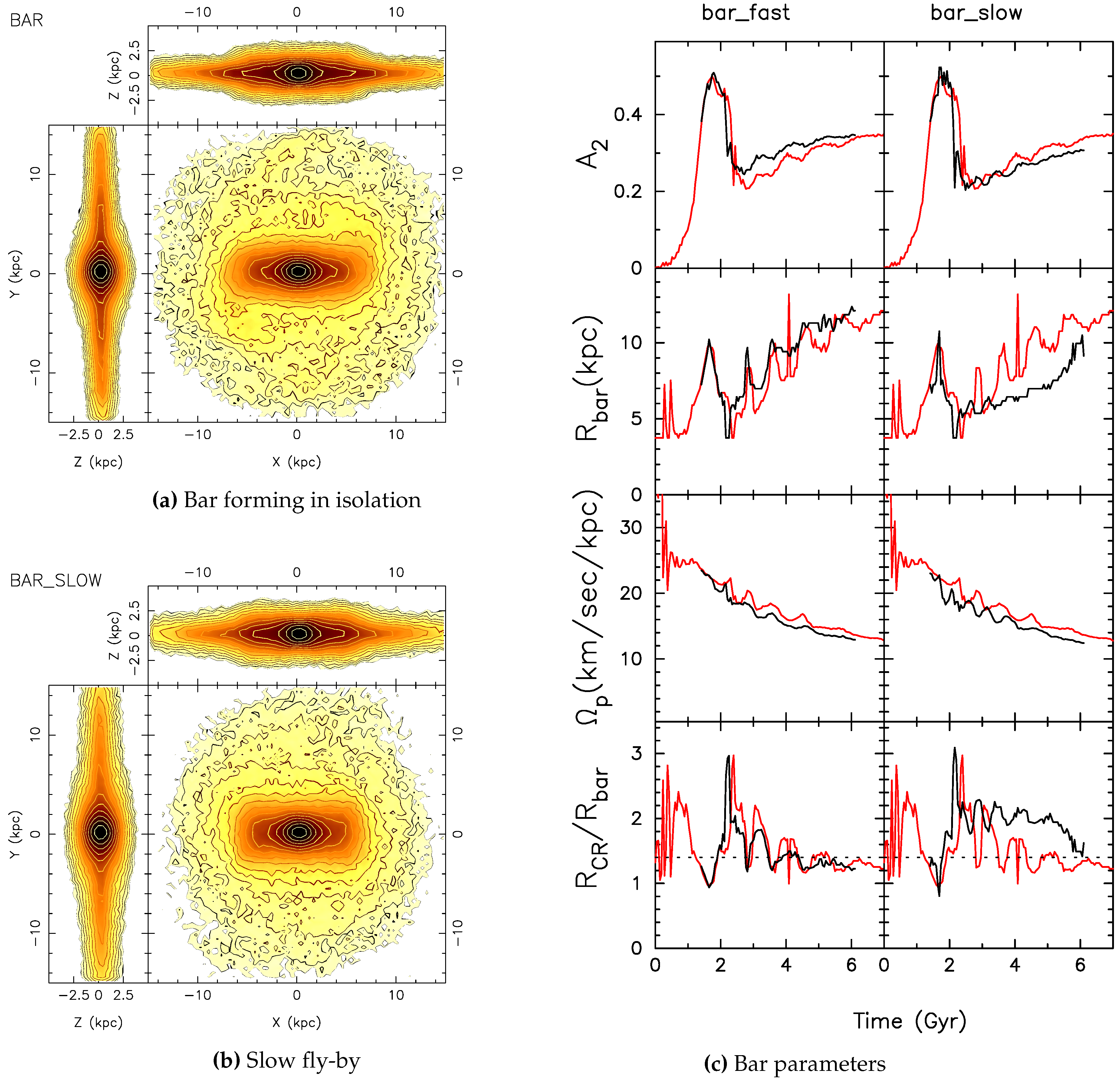 Galaxies 04 00007 g001