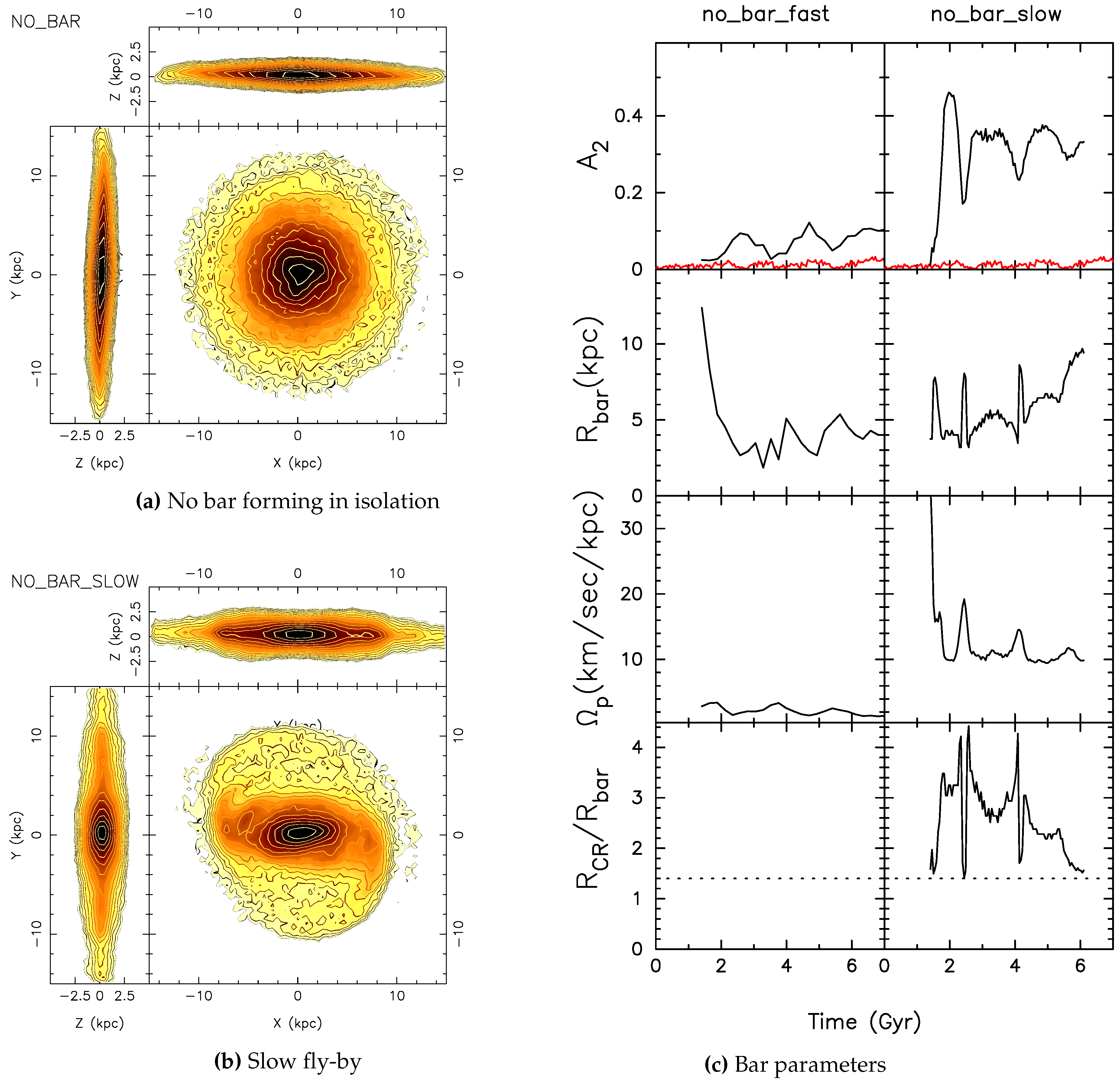 Galaxies 04 00007 g002
