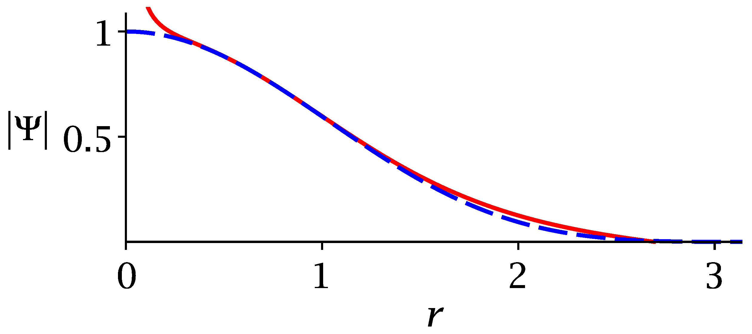 Galaxies 04 00009 g001