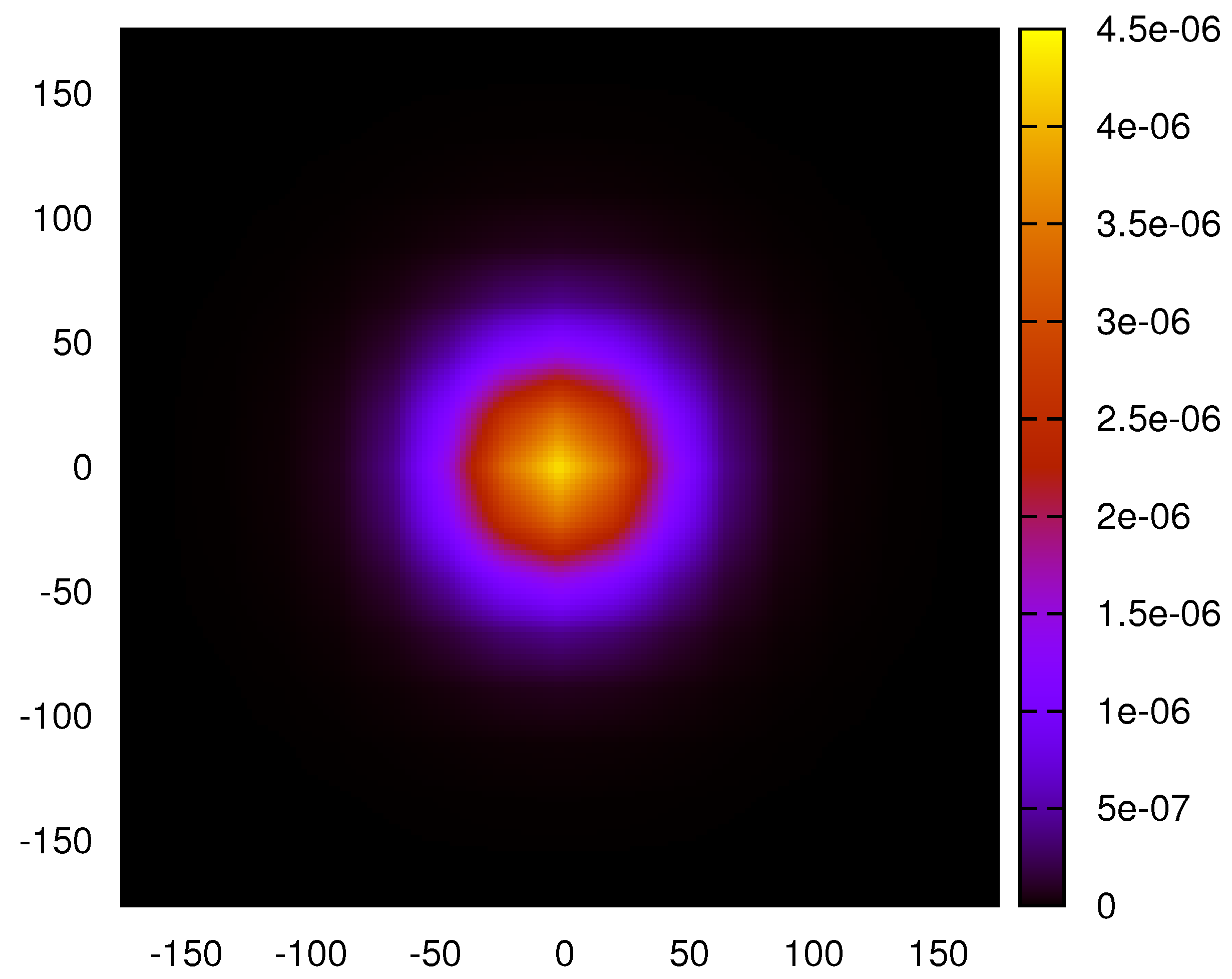 Galaxies 04 00009 g002