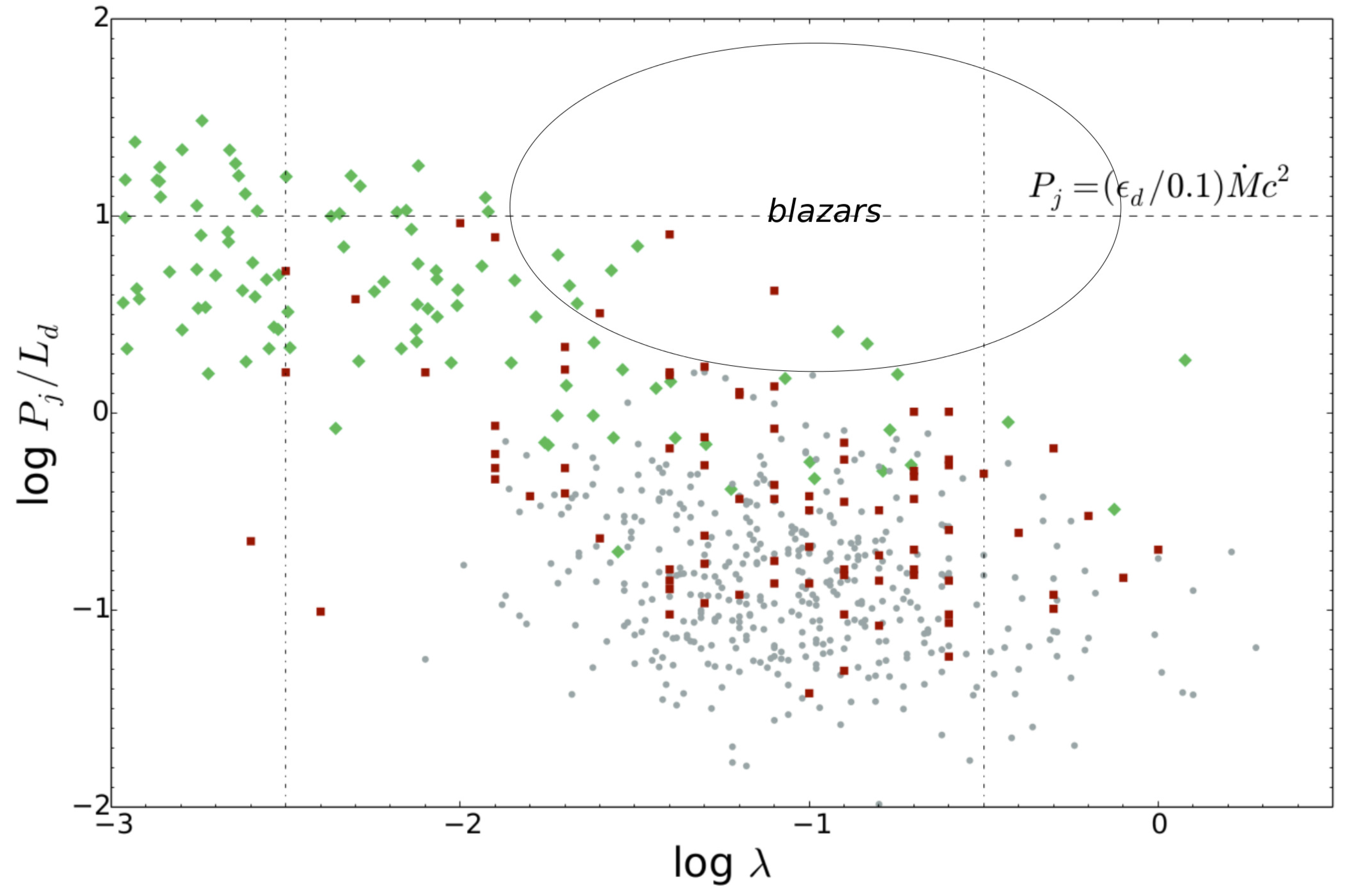 Galaxies 04 00012 g001