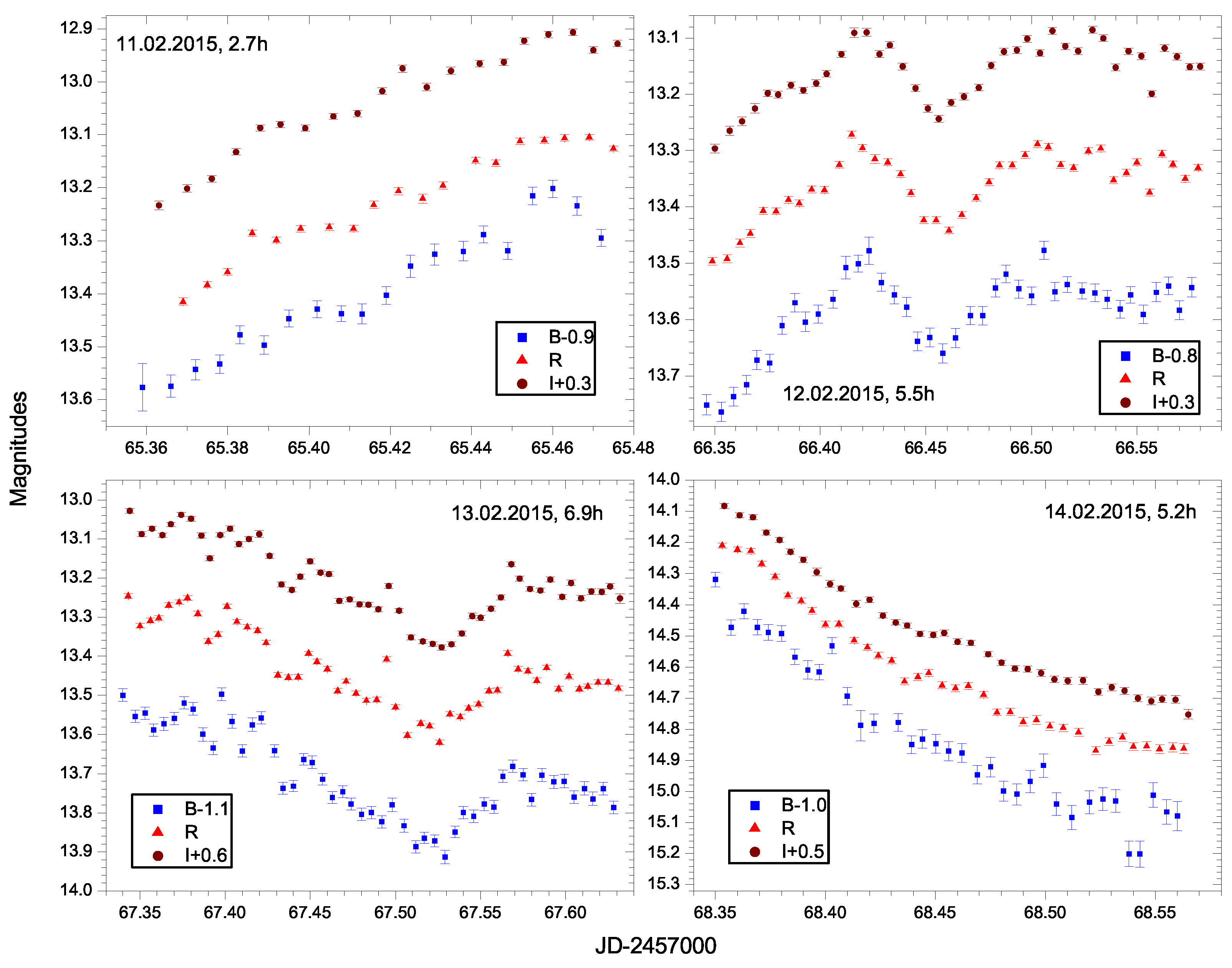 Galaxies 04 00013 g003