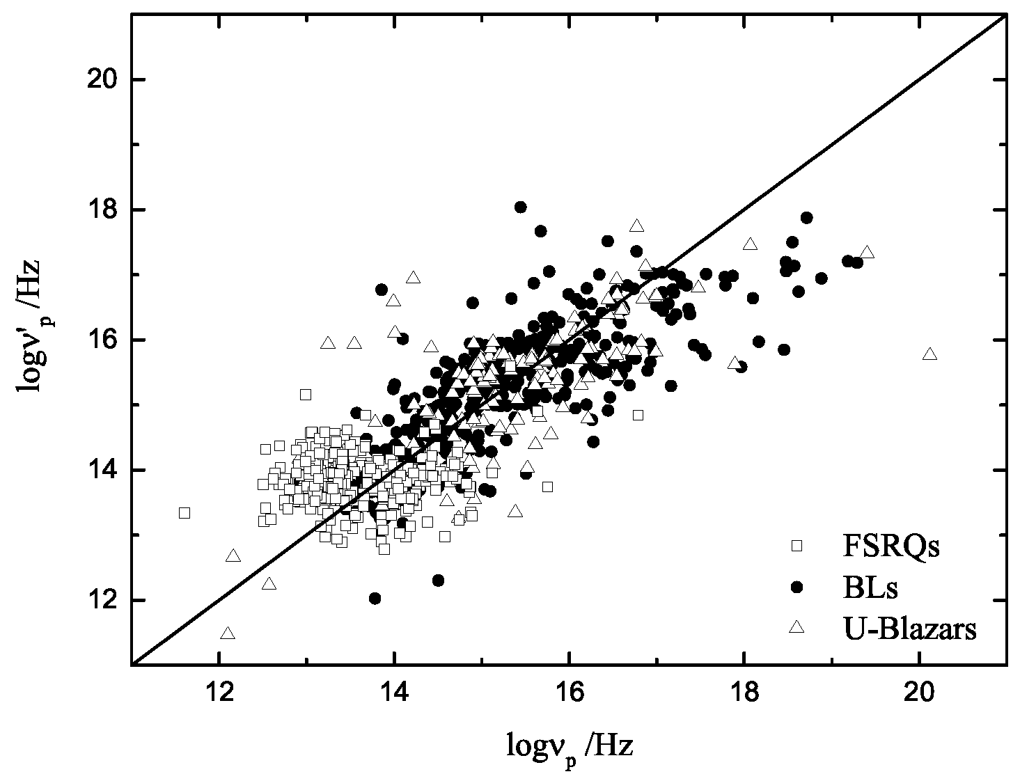 Galaxies 04 00016 g001