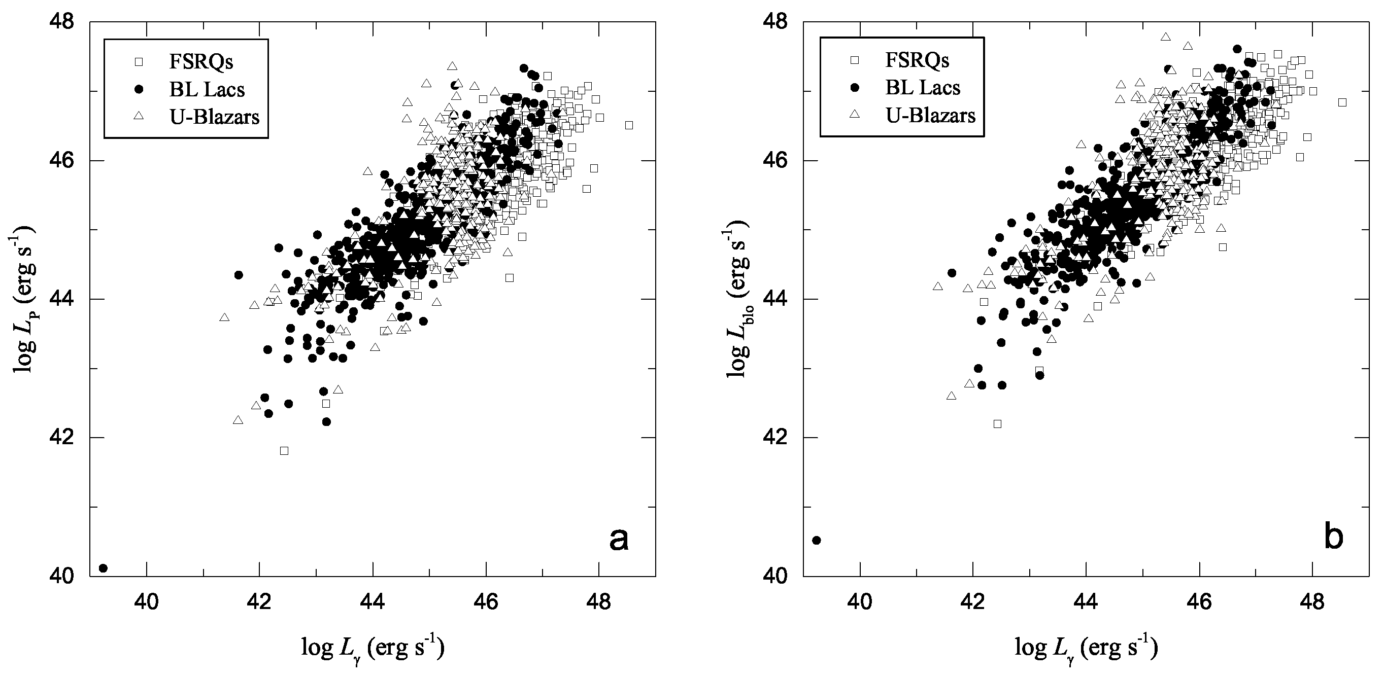 Galaxies 04 00016 g003