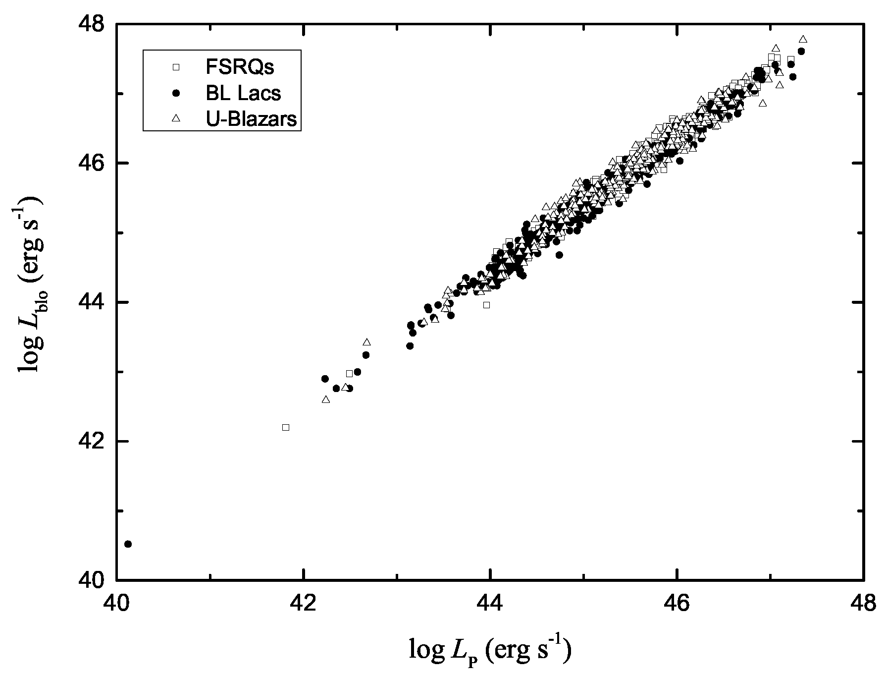 Galaxies 04 00016 g005