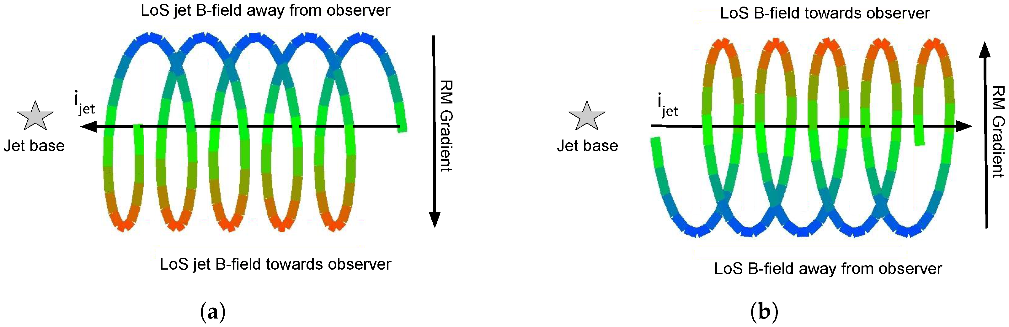 Galaxies 04 00018 g003