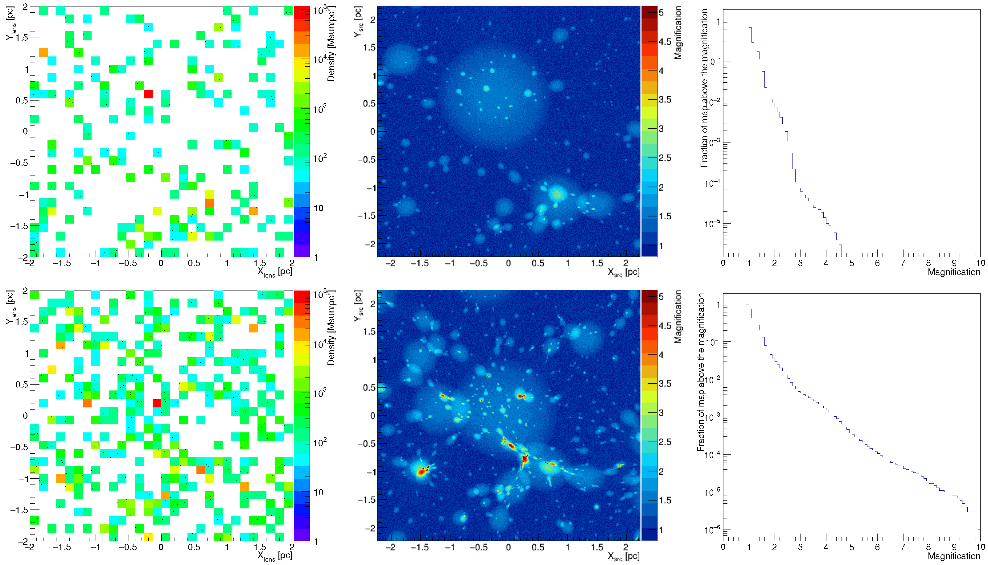 Galaxies 04 00020 g001