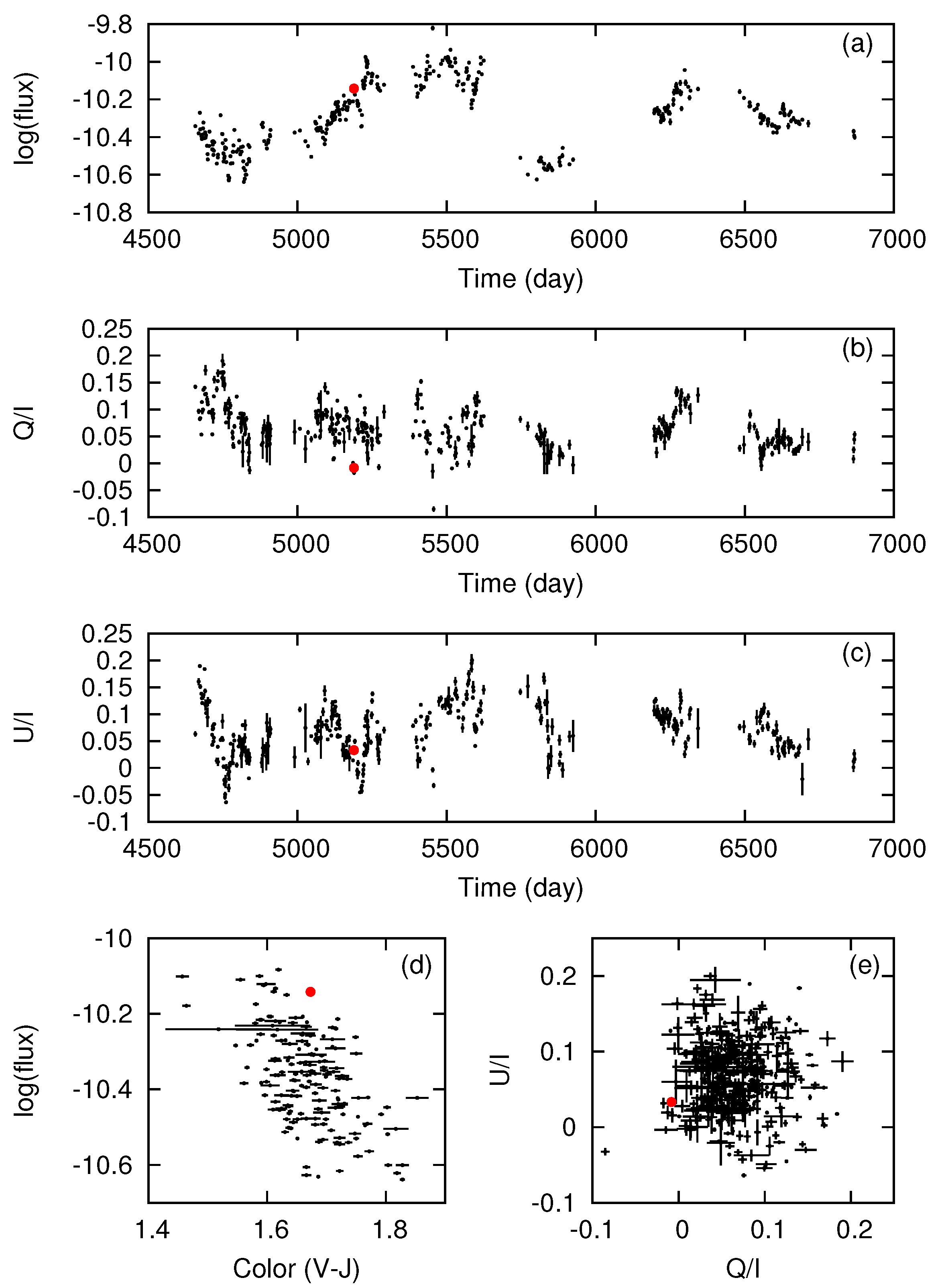 Galaxies 04 00023 g001