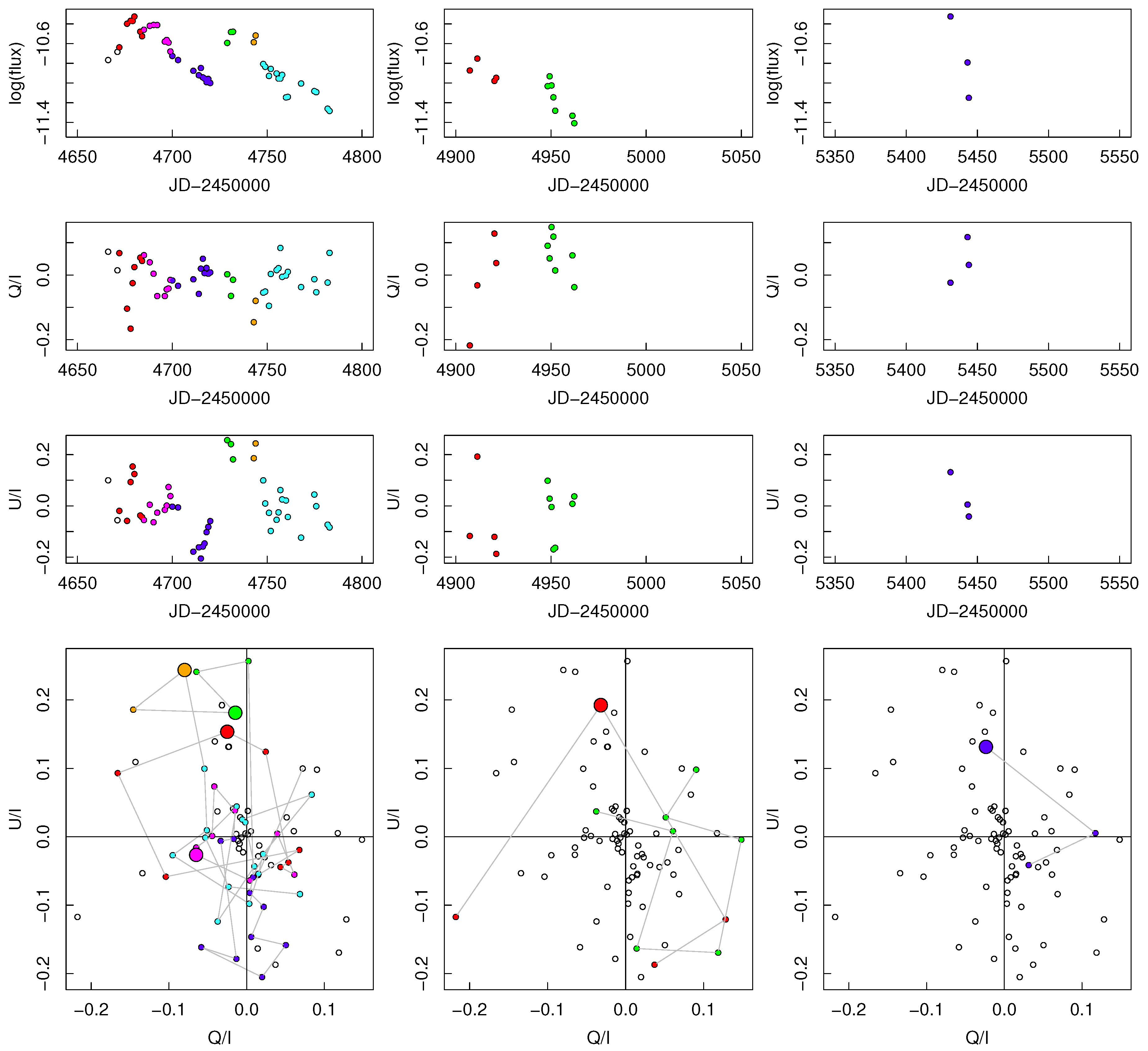 Galaxies 04 00023 g005