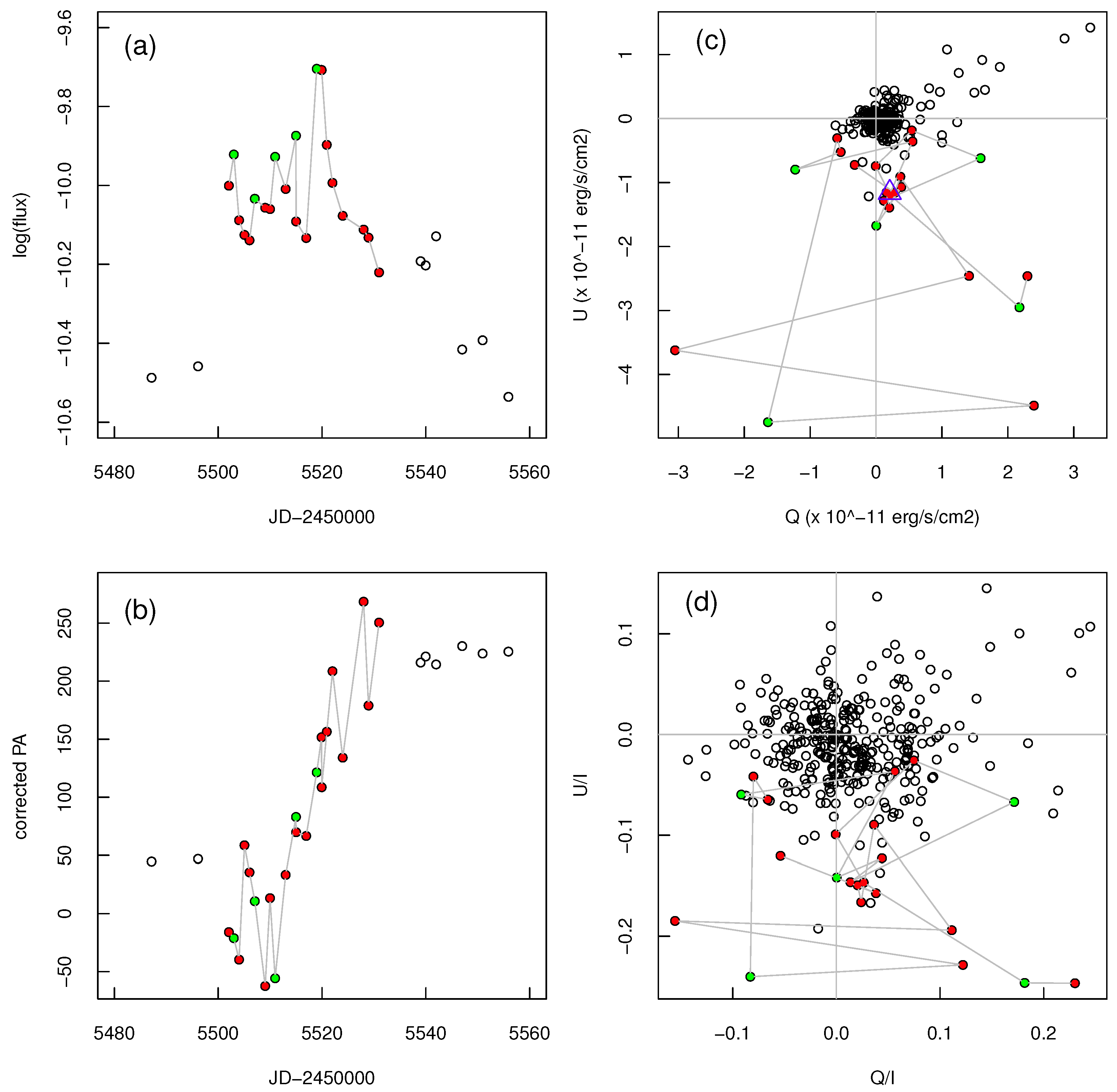 Galaxies 04 00023 g007