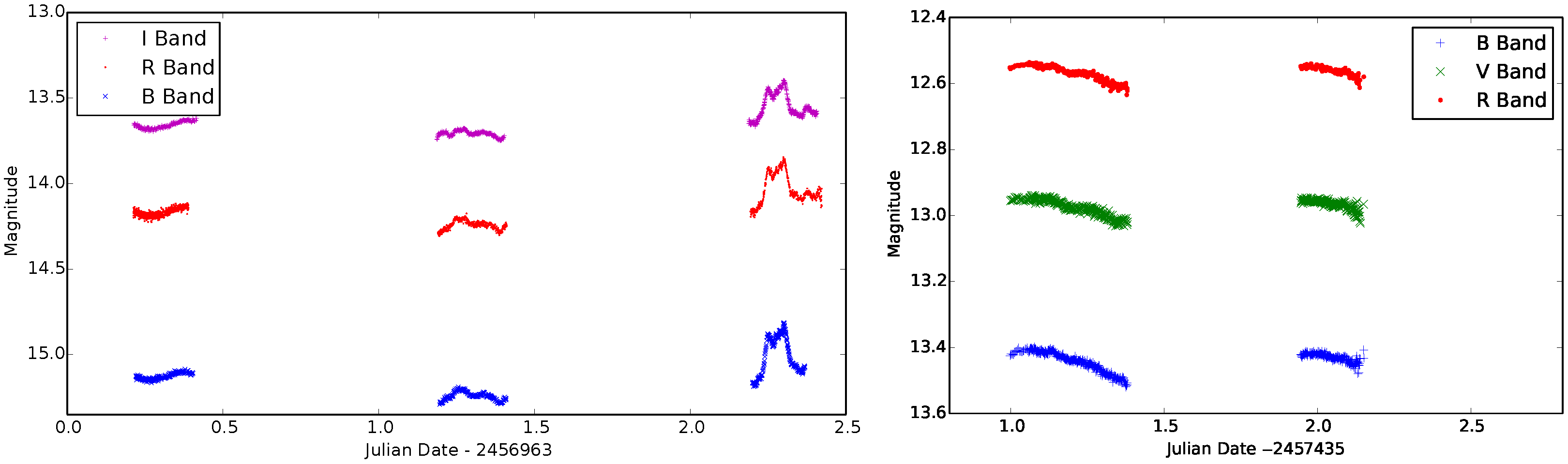 Galaxies 04 00025 g001