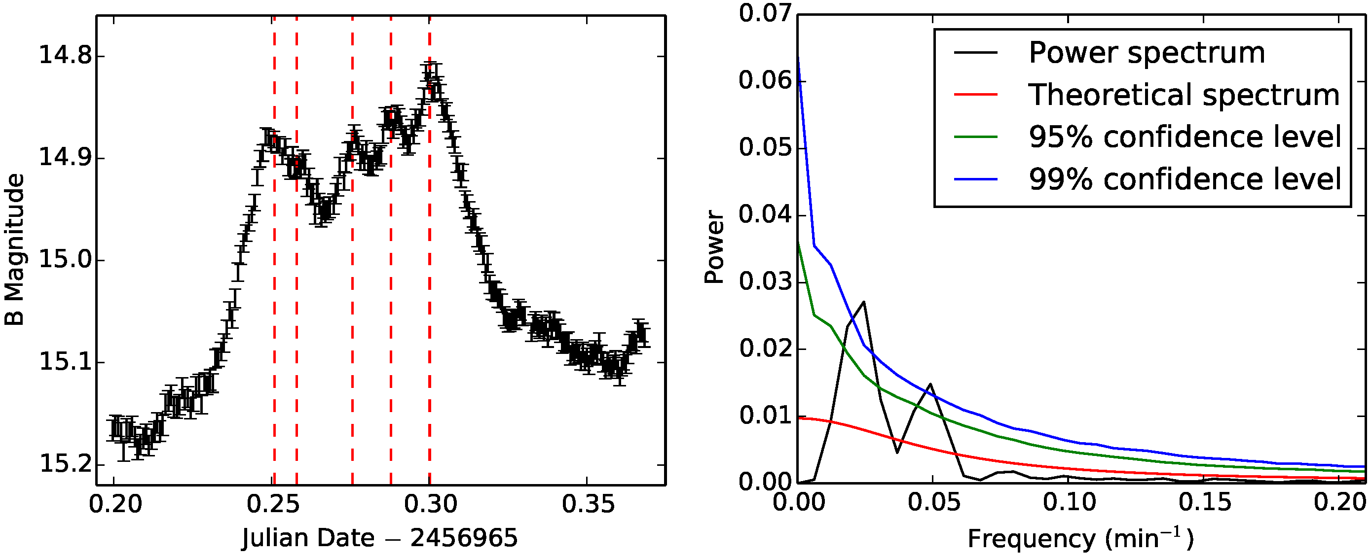Galaxies 04 00025 g002