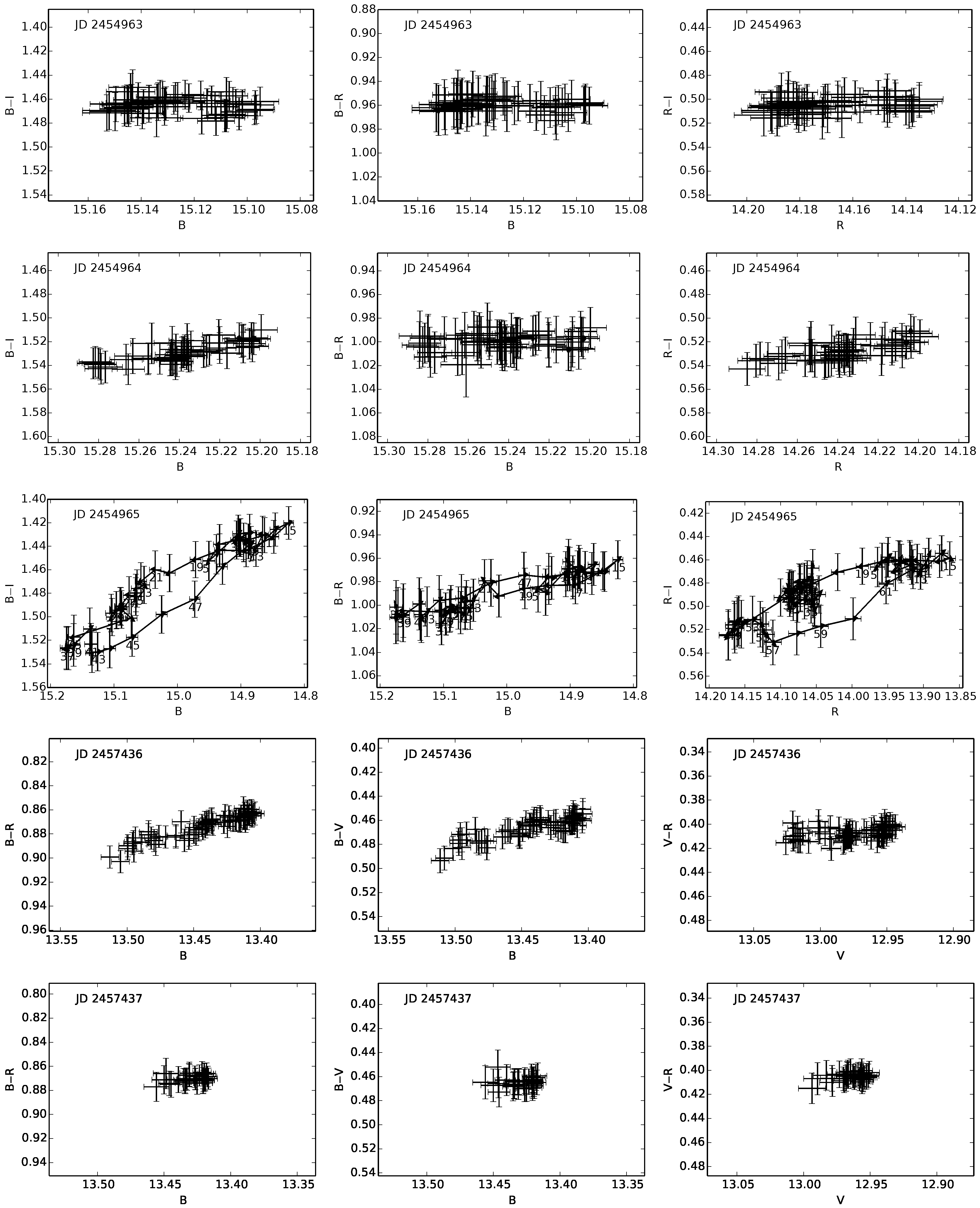 Galaxies 04 00025 g003