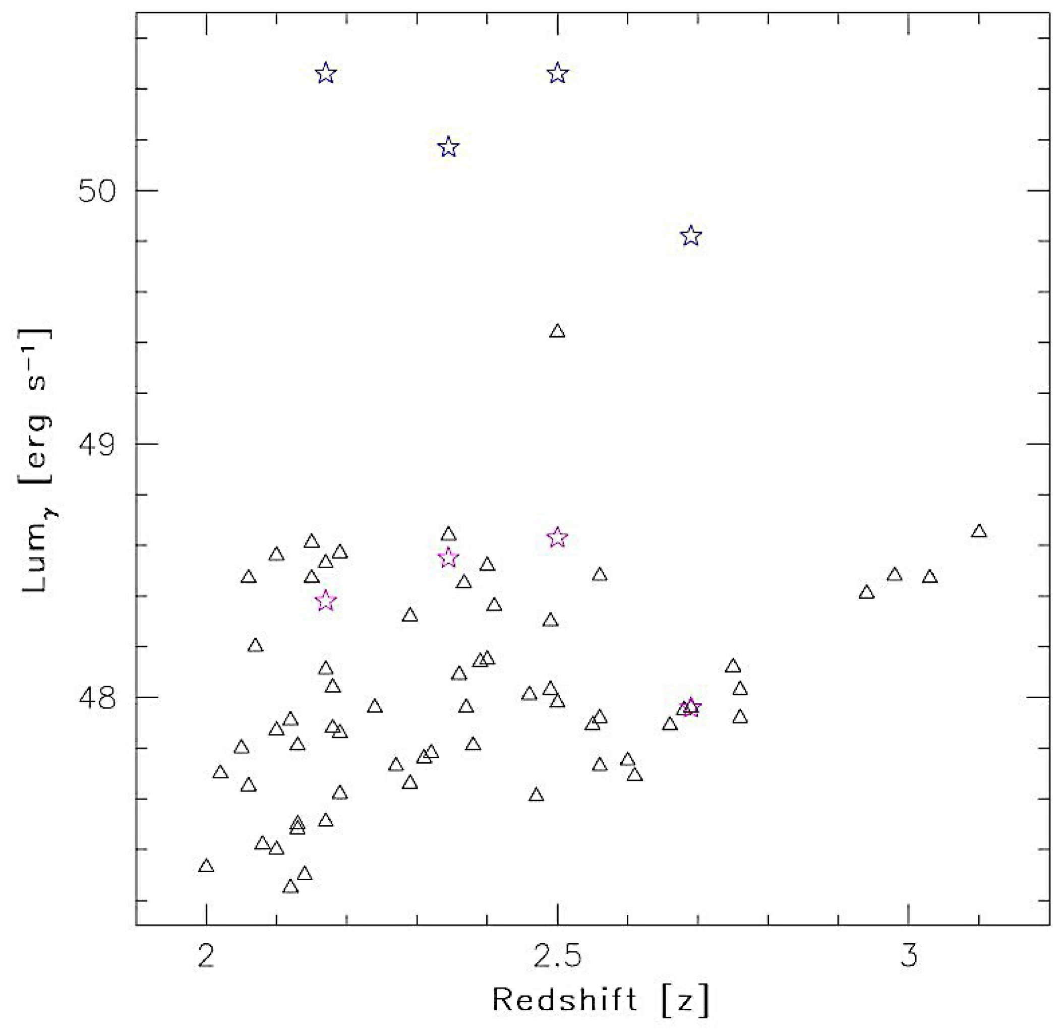 Galaxies 04 00026 g003