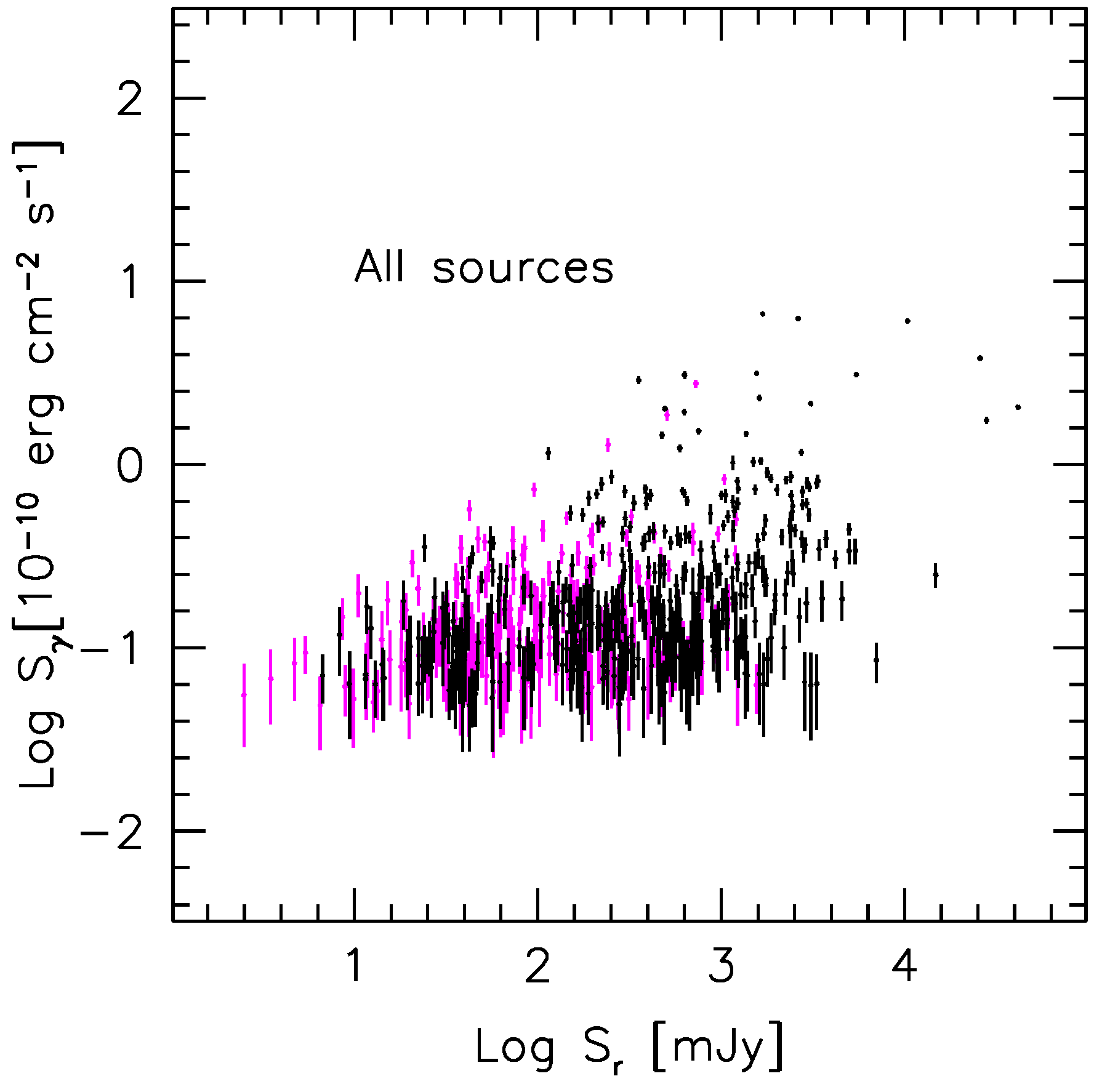 Galaxies 04 00030 g001