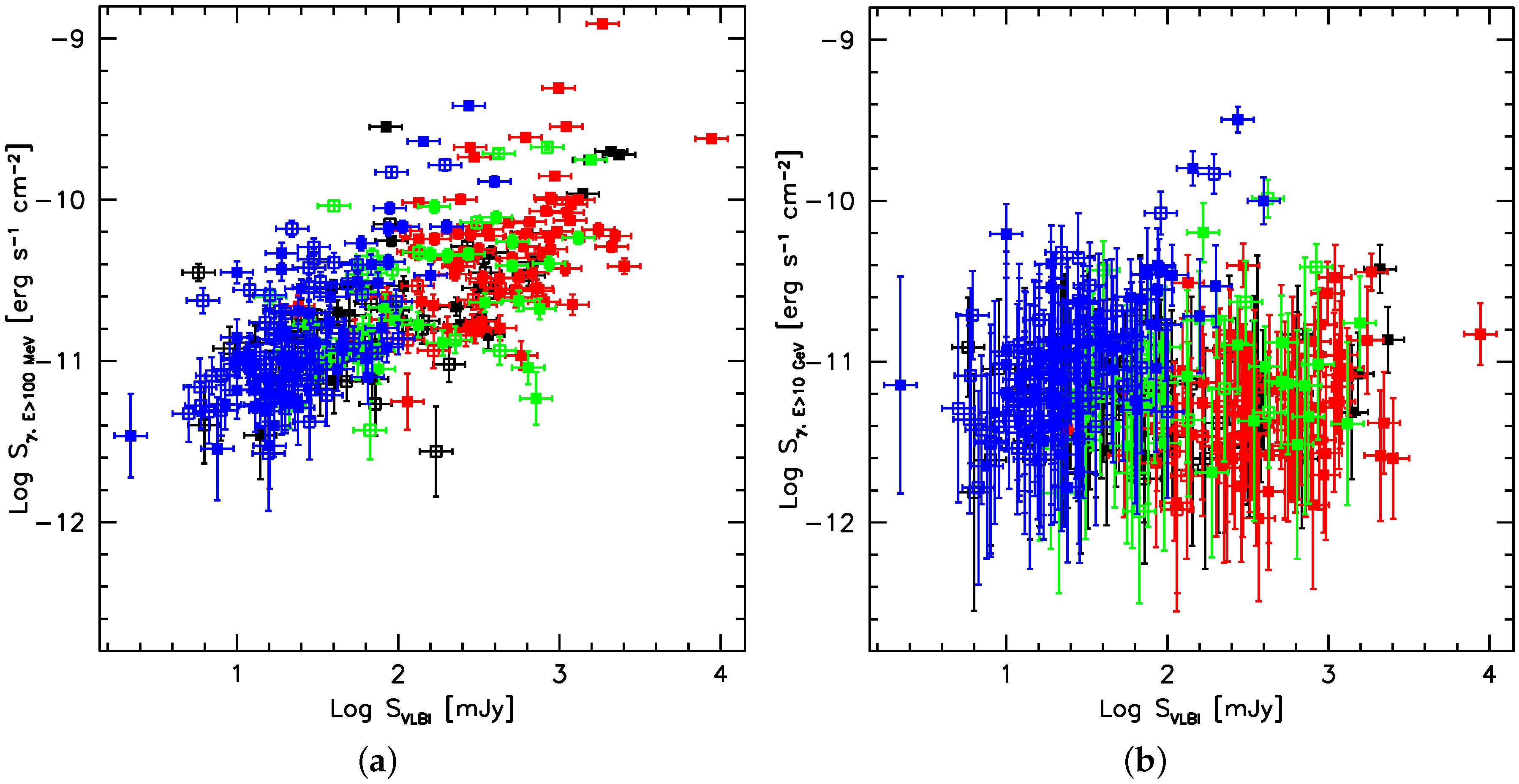Galaxies 04 00030 g002