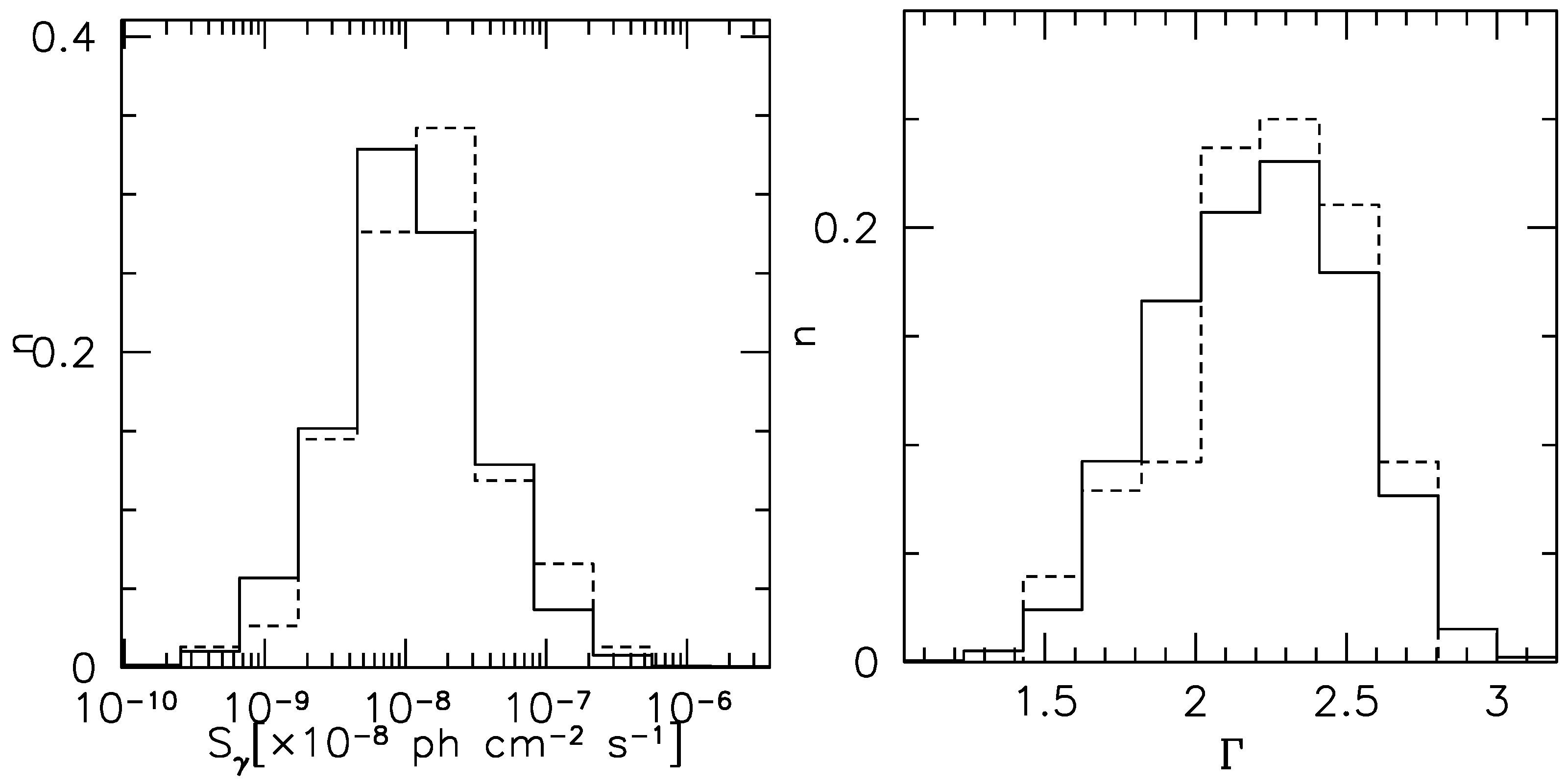 Galaxies 04 00030 g004