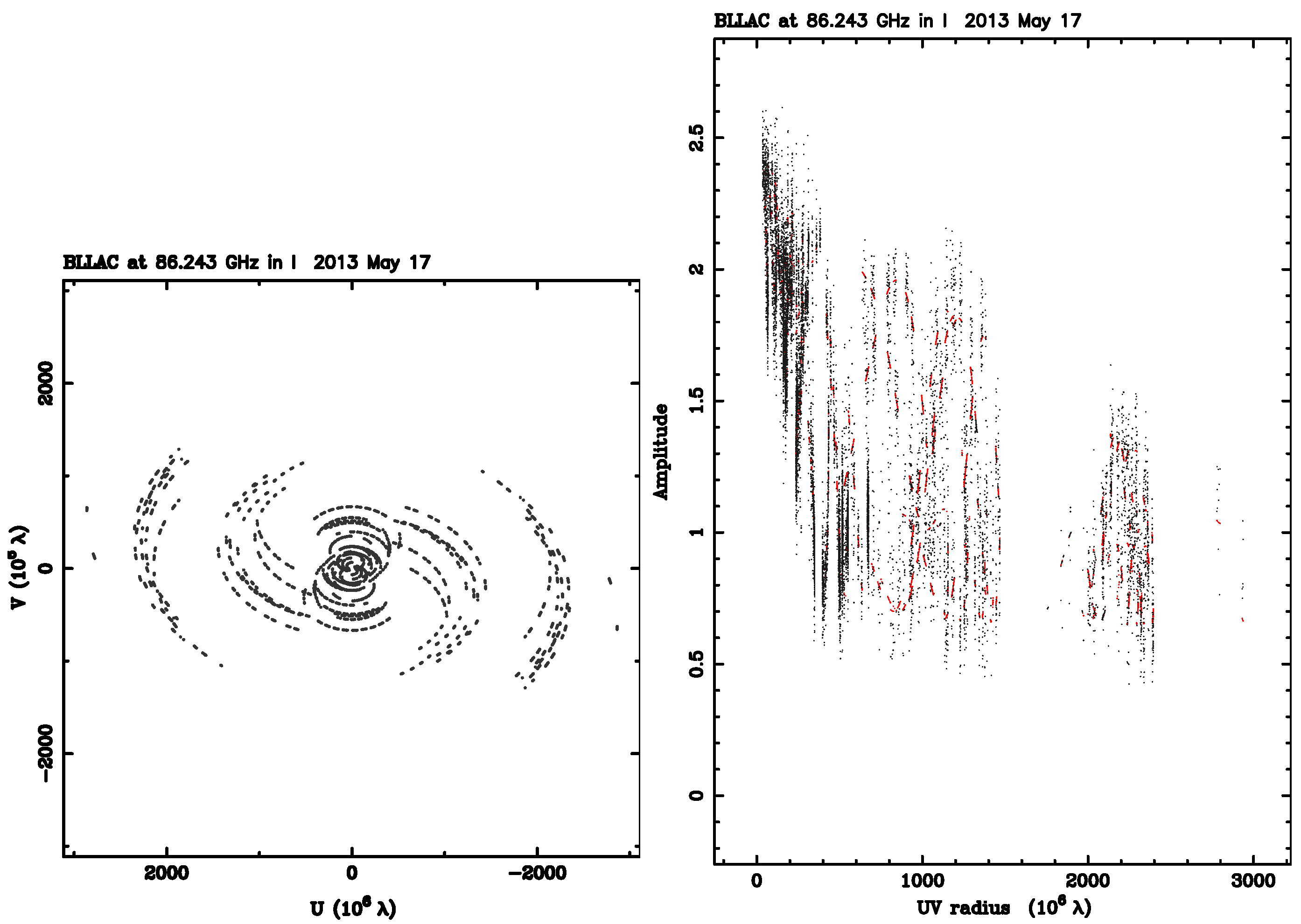 Galaxies 04 00032 g001