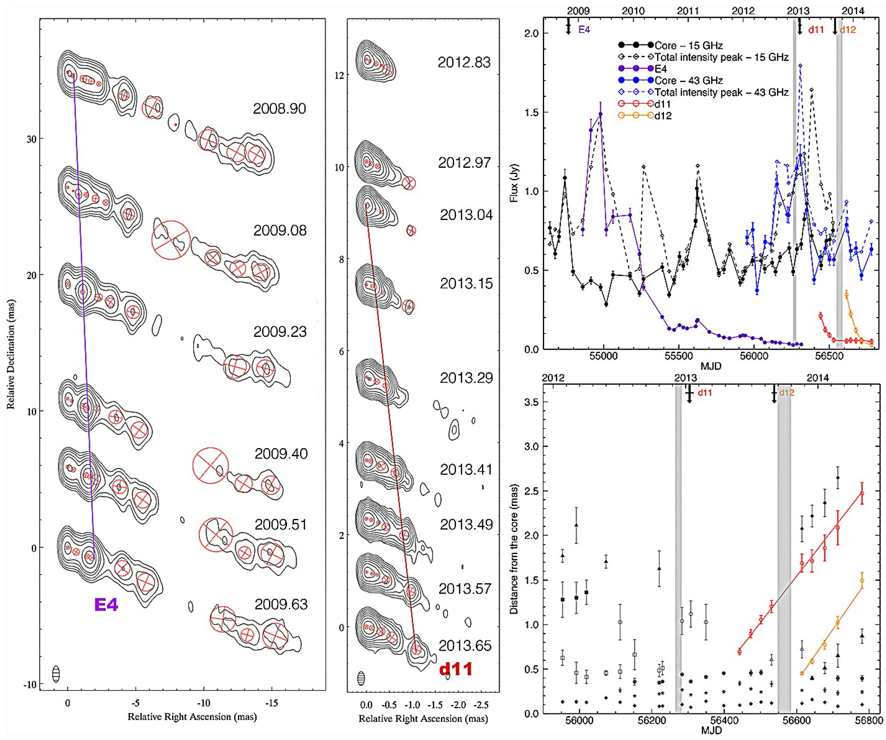 Galaxies 04 00034 g001