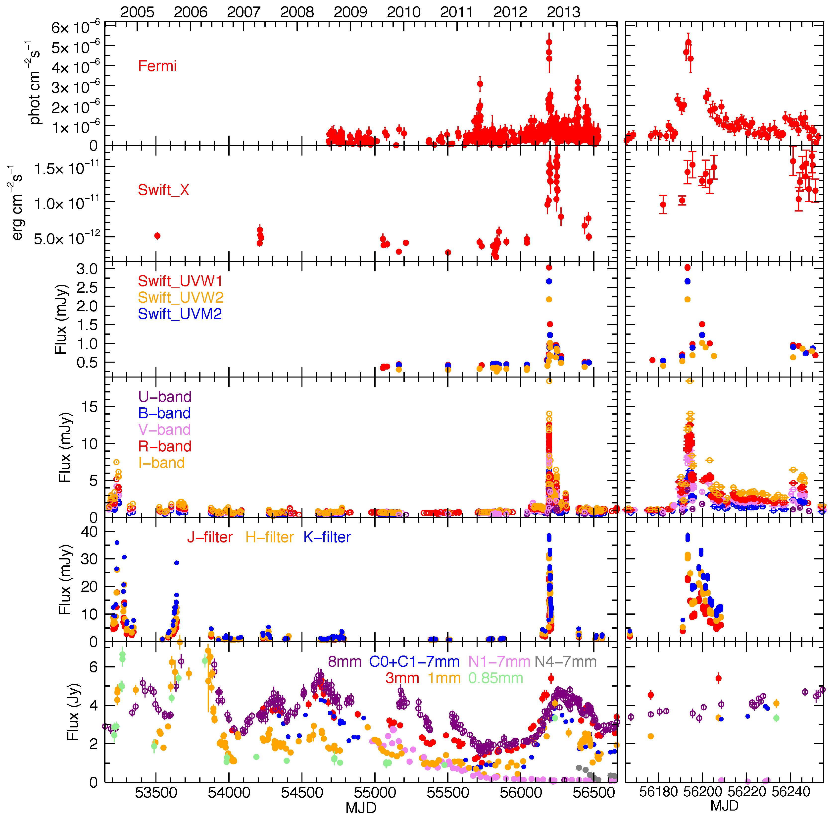 Galaxies 04 00034 g002