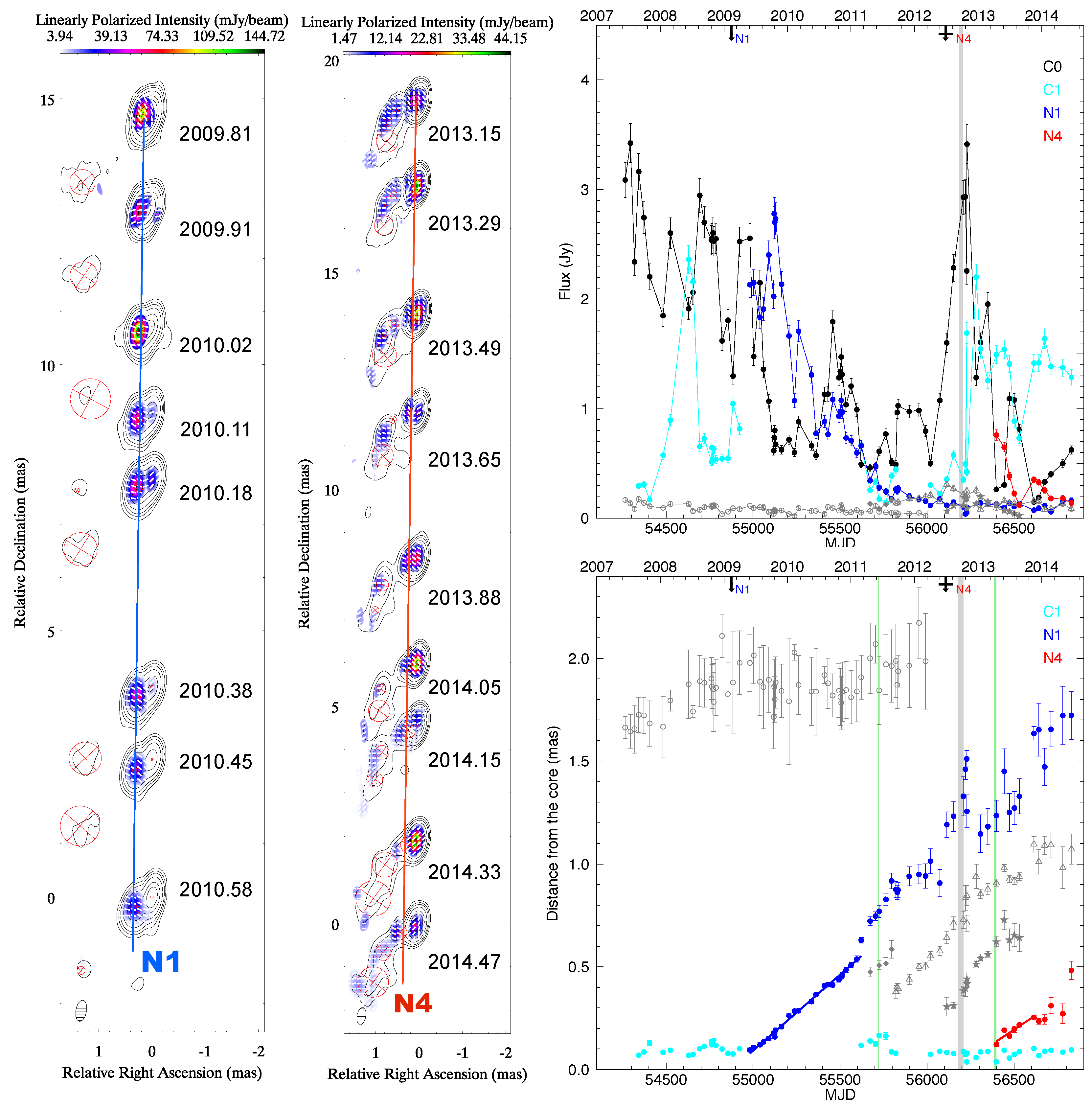Galaxies 04 00034 g003
