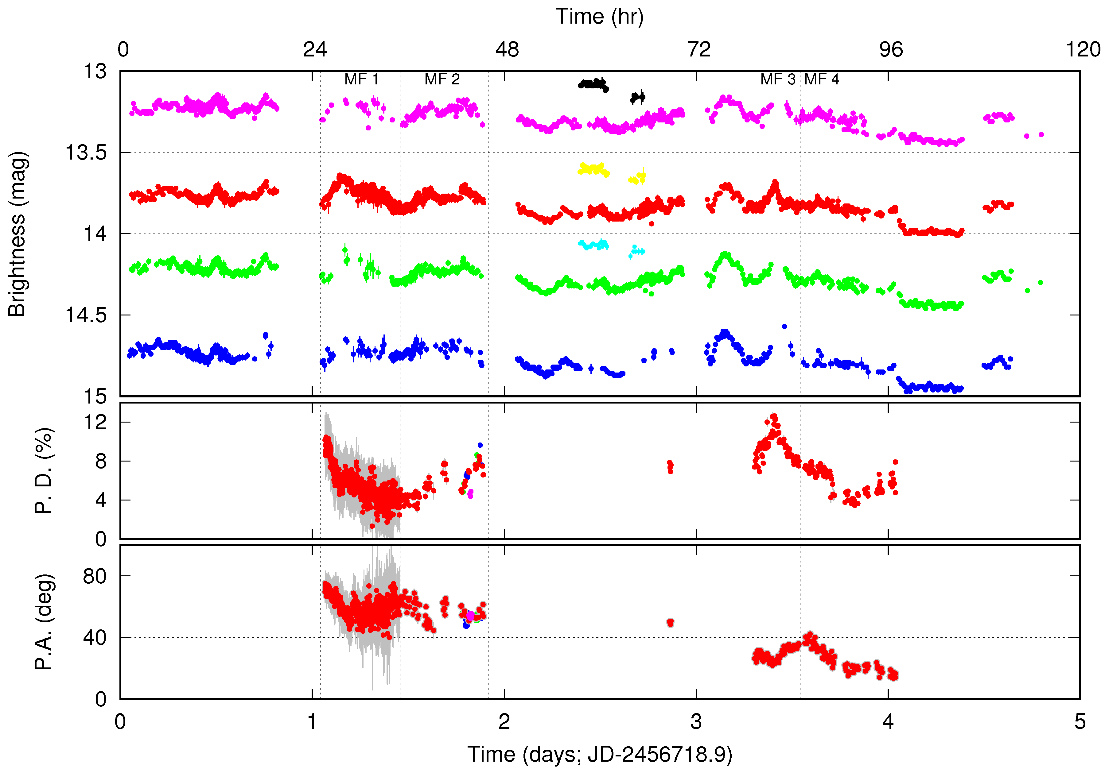 Galaxies 04 00056 g002