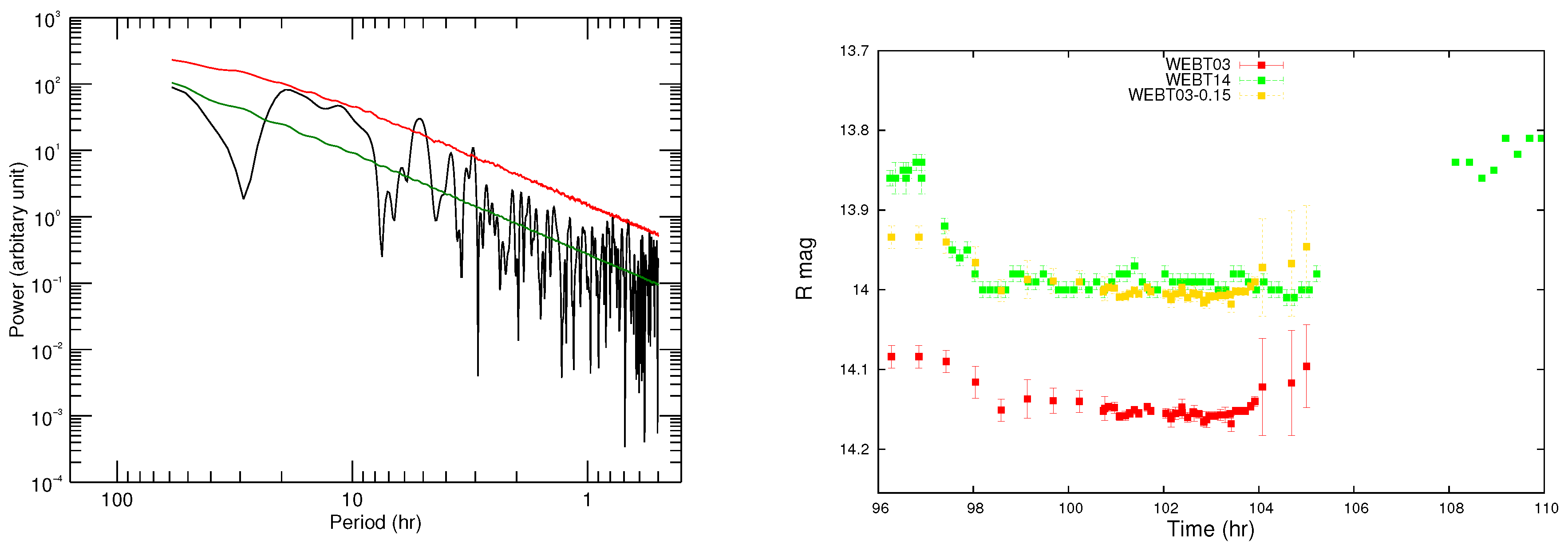Galaxies 04 00056 g003