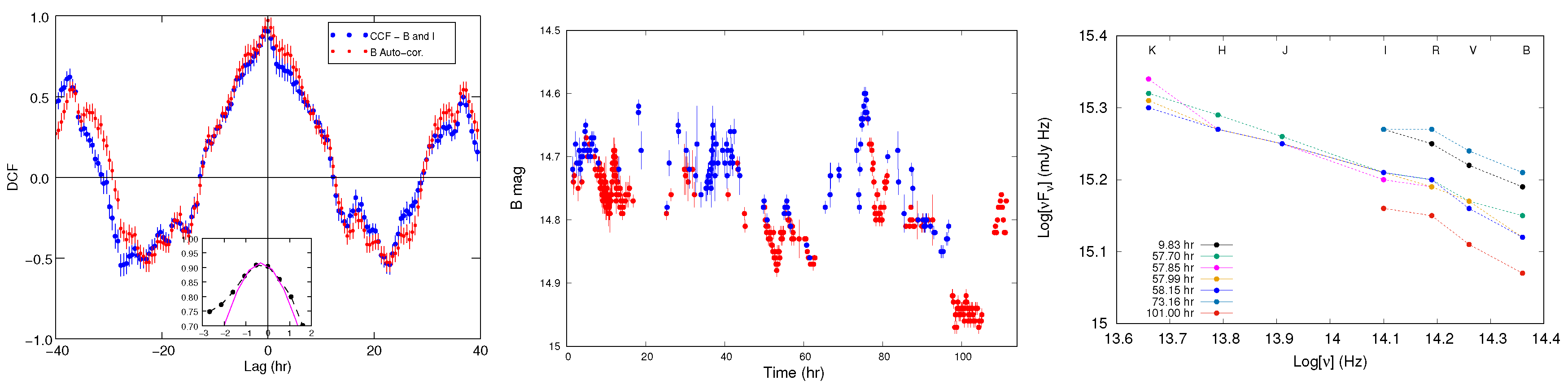 Galaxies 04 00056 g004