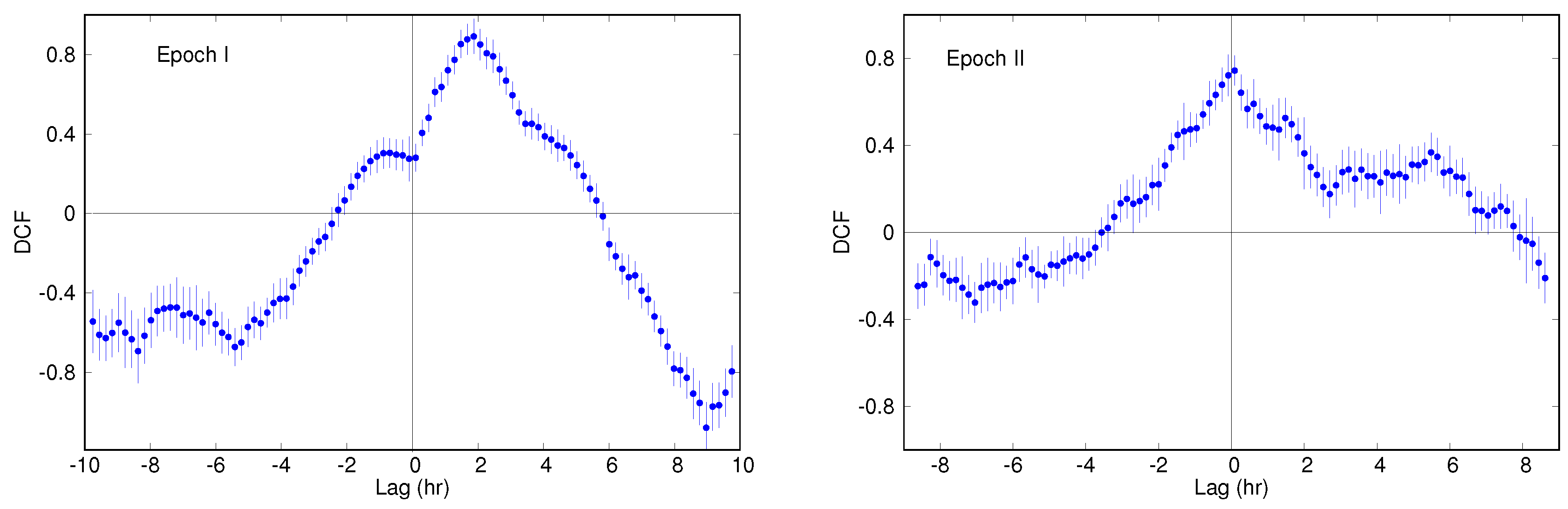 Galaxies 04 00056 g005