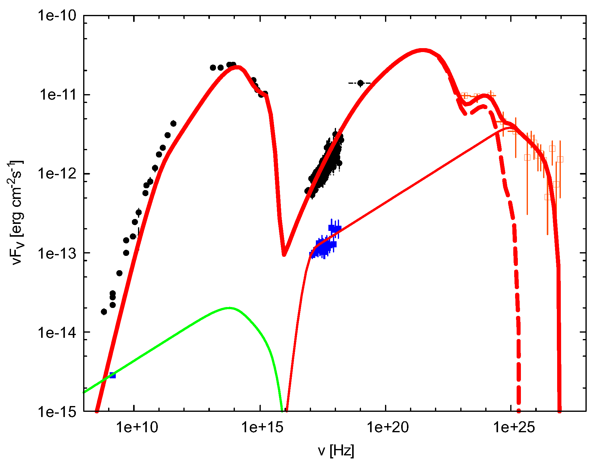 Galaxies 04 00063 g001