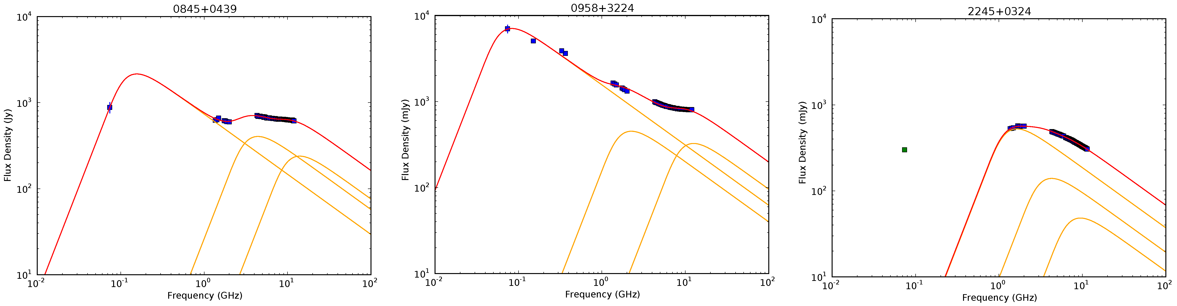 Galaxies 04 00066 g001