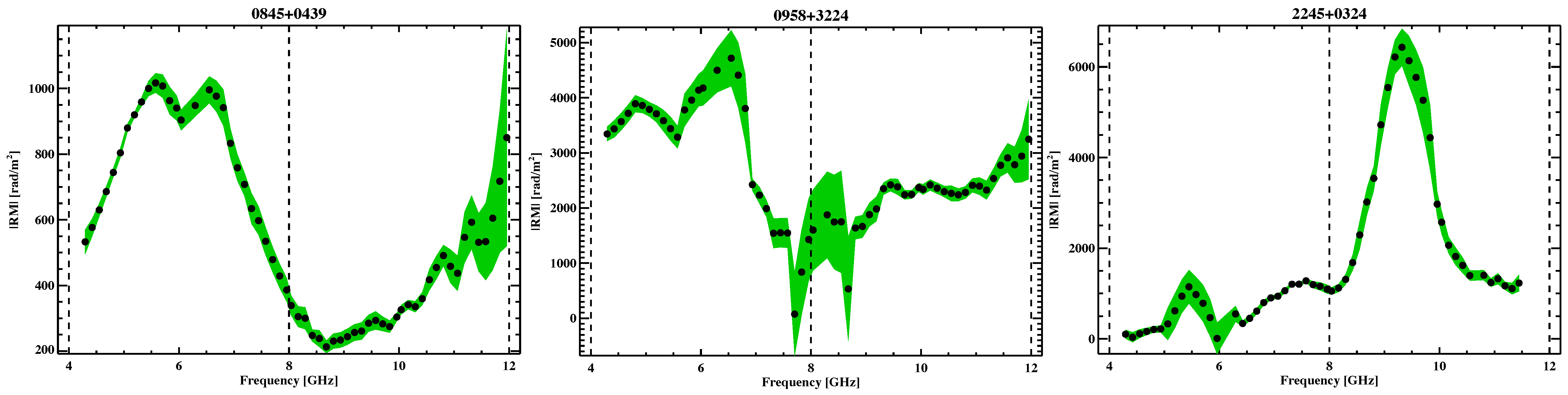 Galaxies 04 00066 g003