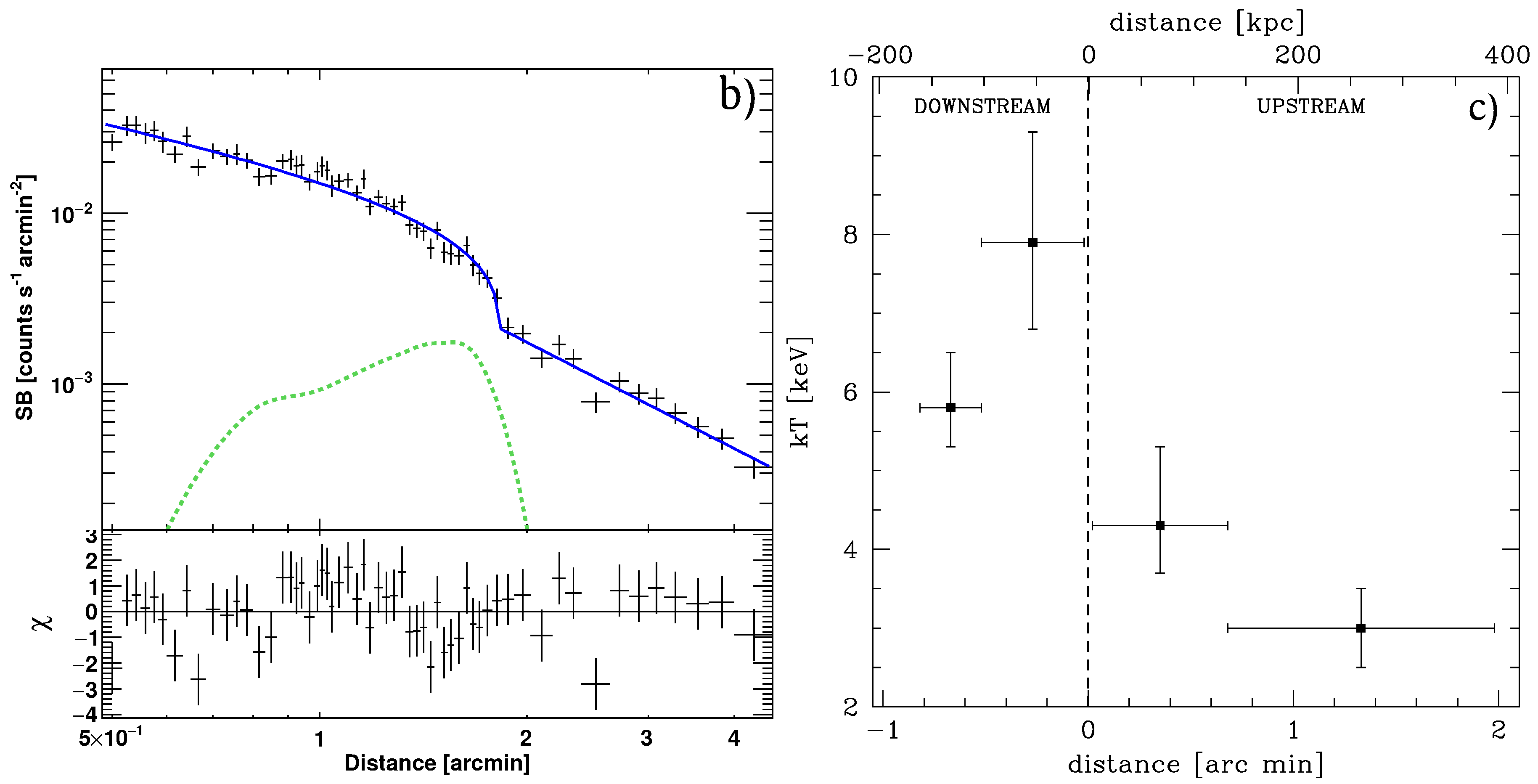Galaxies 04 00068 g002b