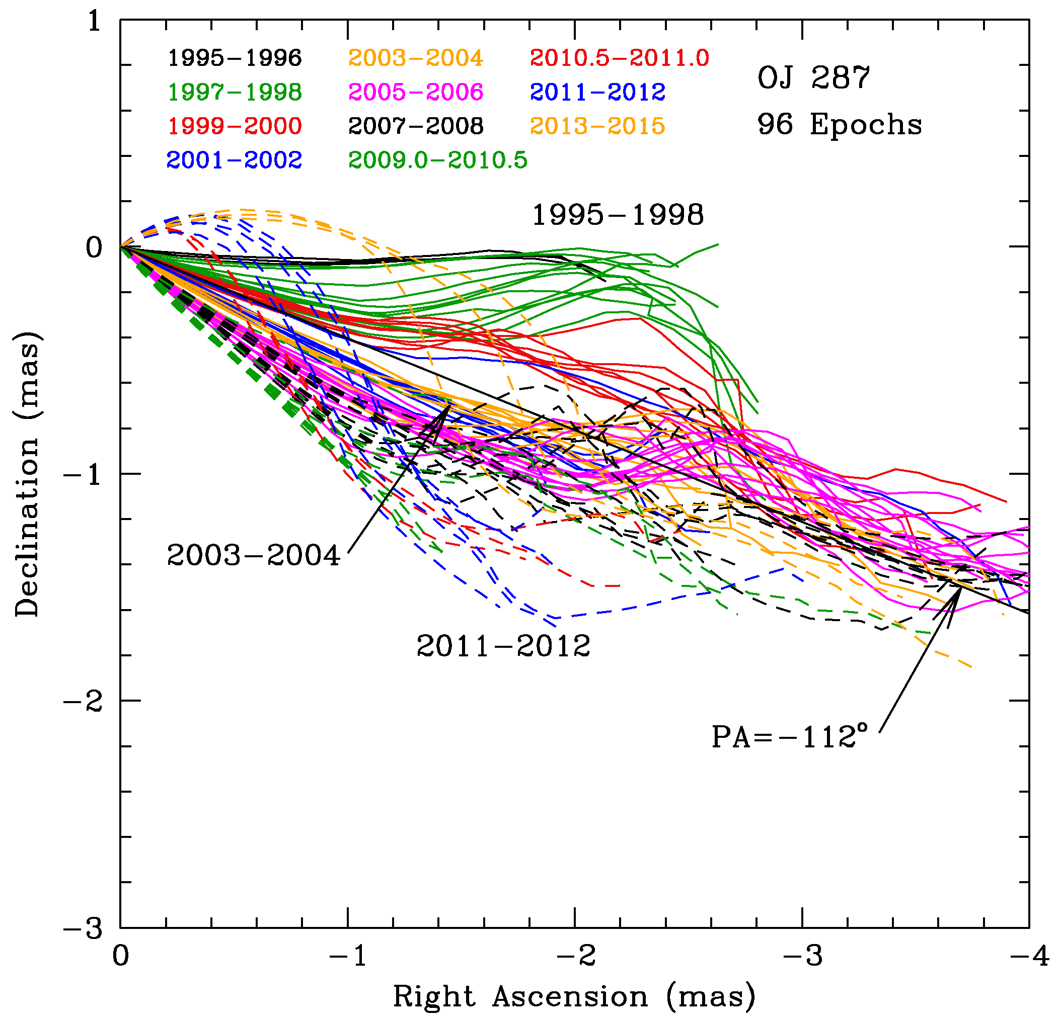 Galaxies 05 00012 g002