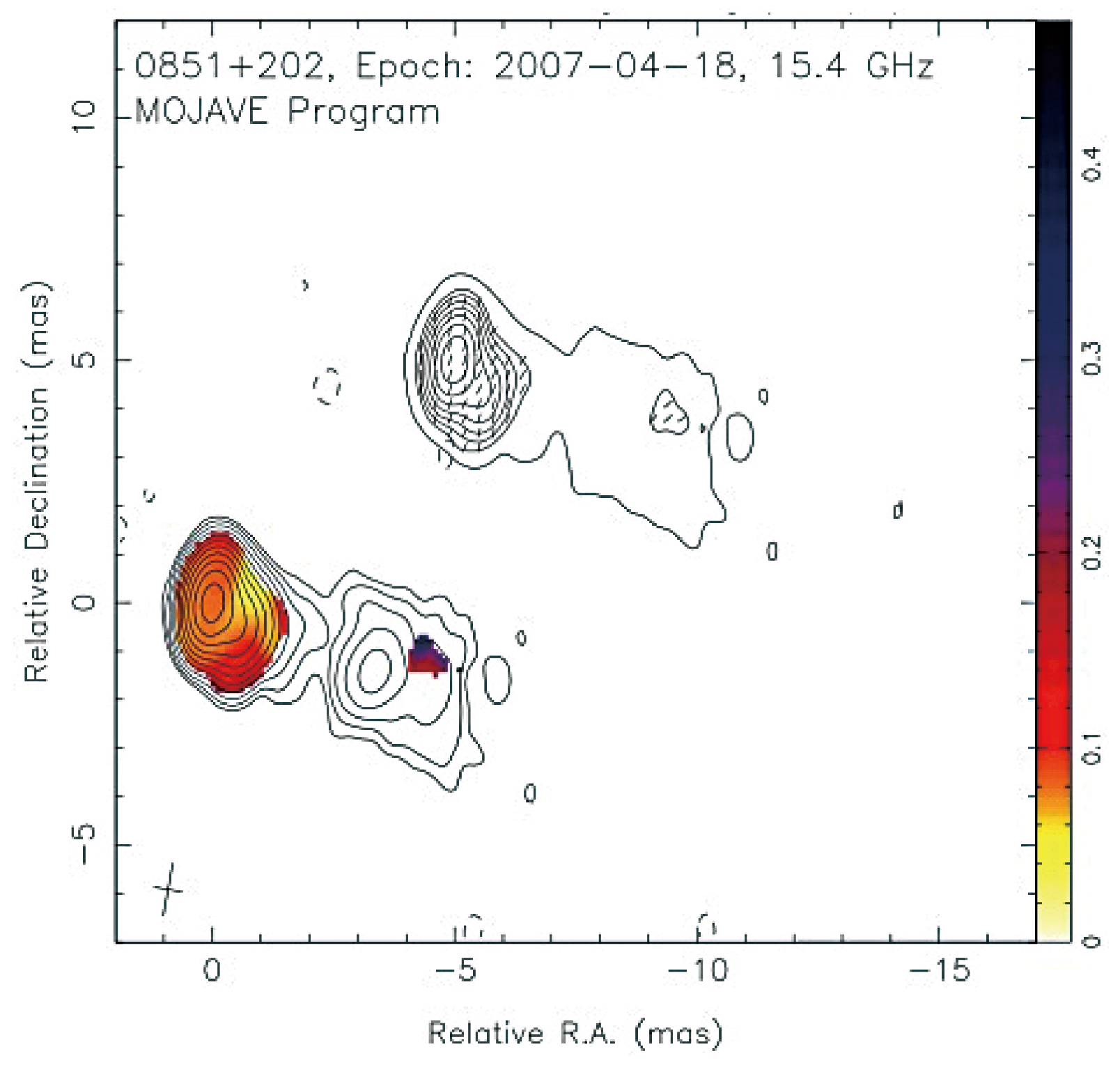 Galaxies 05 00012 g005