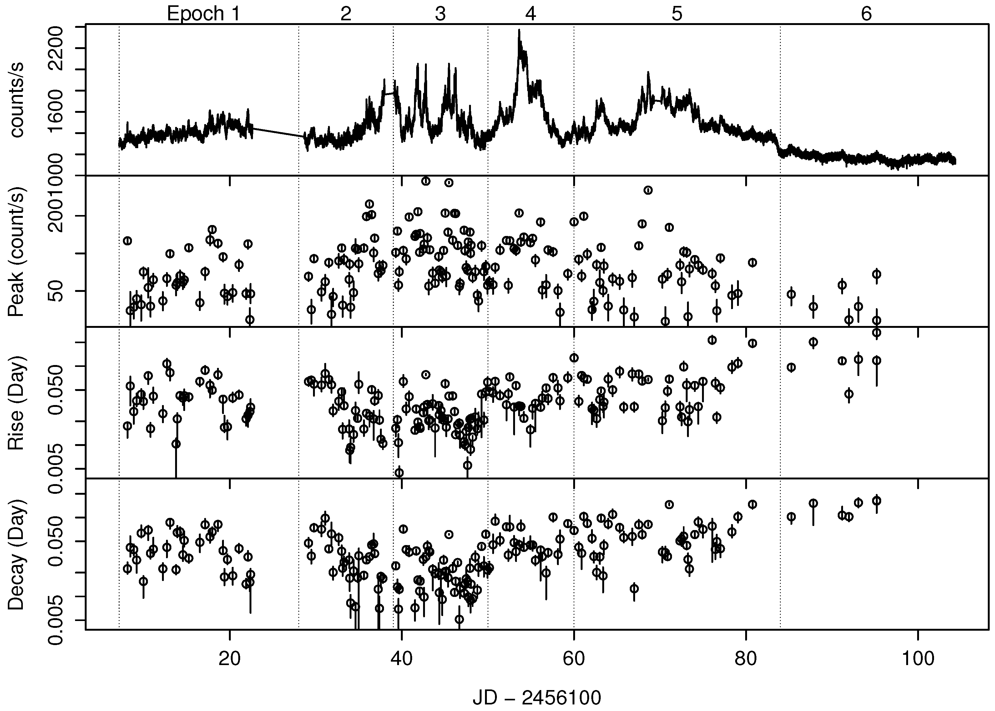Galaxies 05 00013 g001