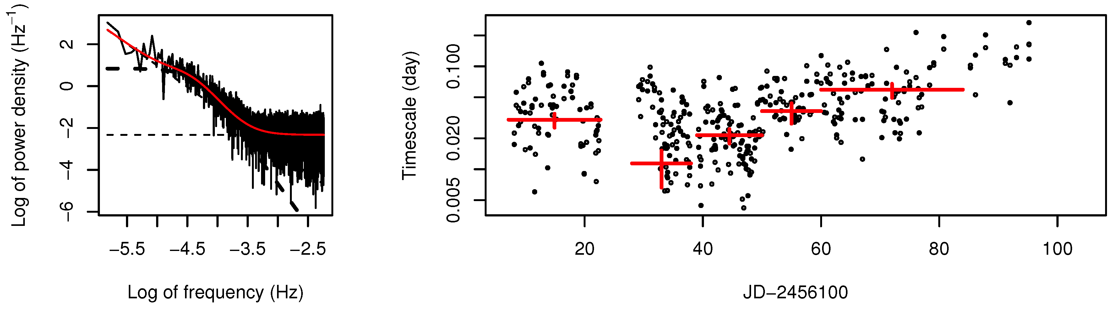 Galaxies 05 00013 g003