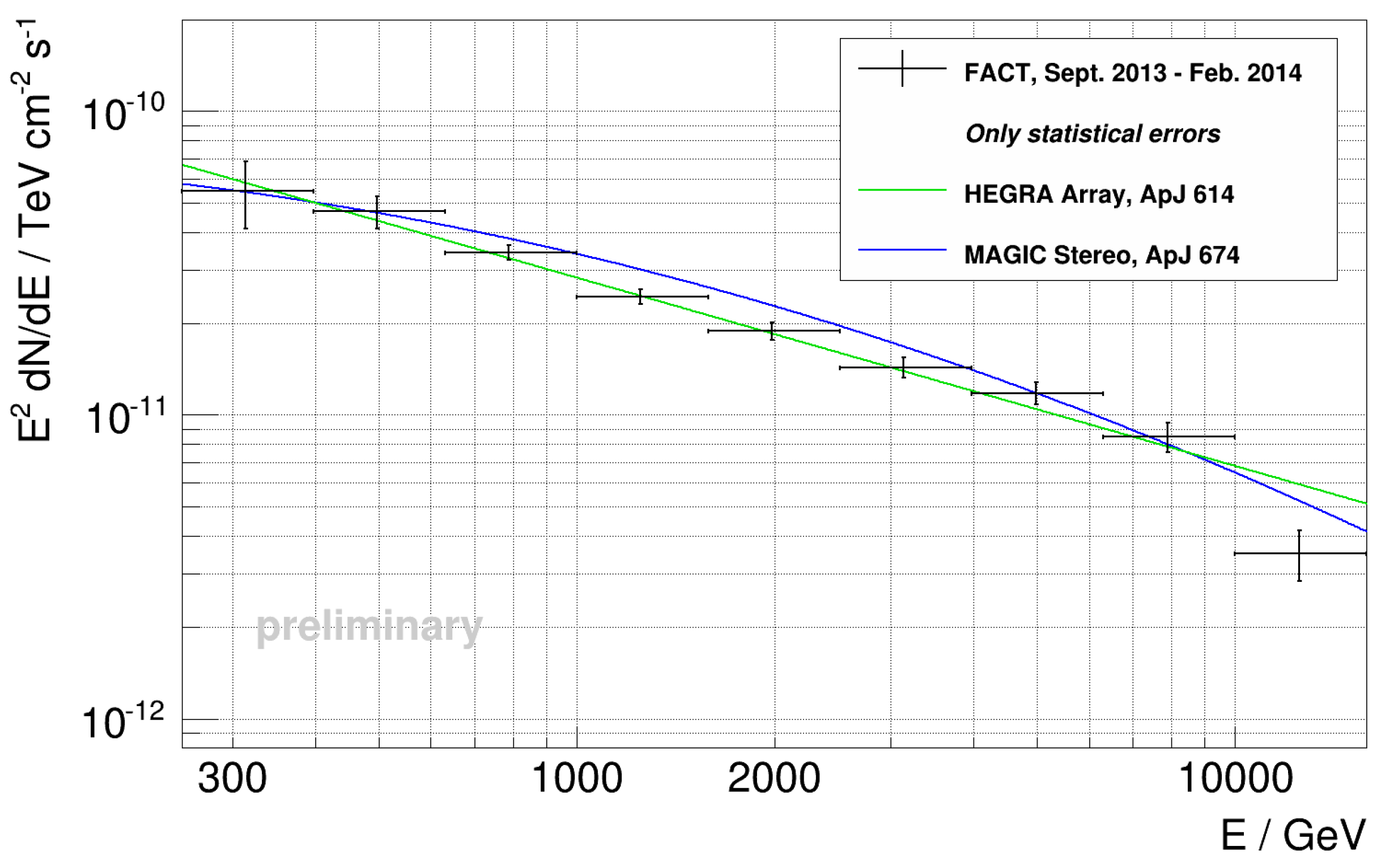 Galaxies 05 00018 g004