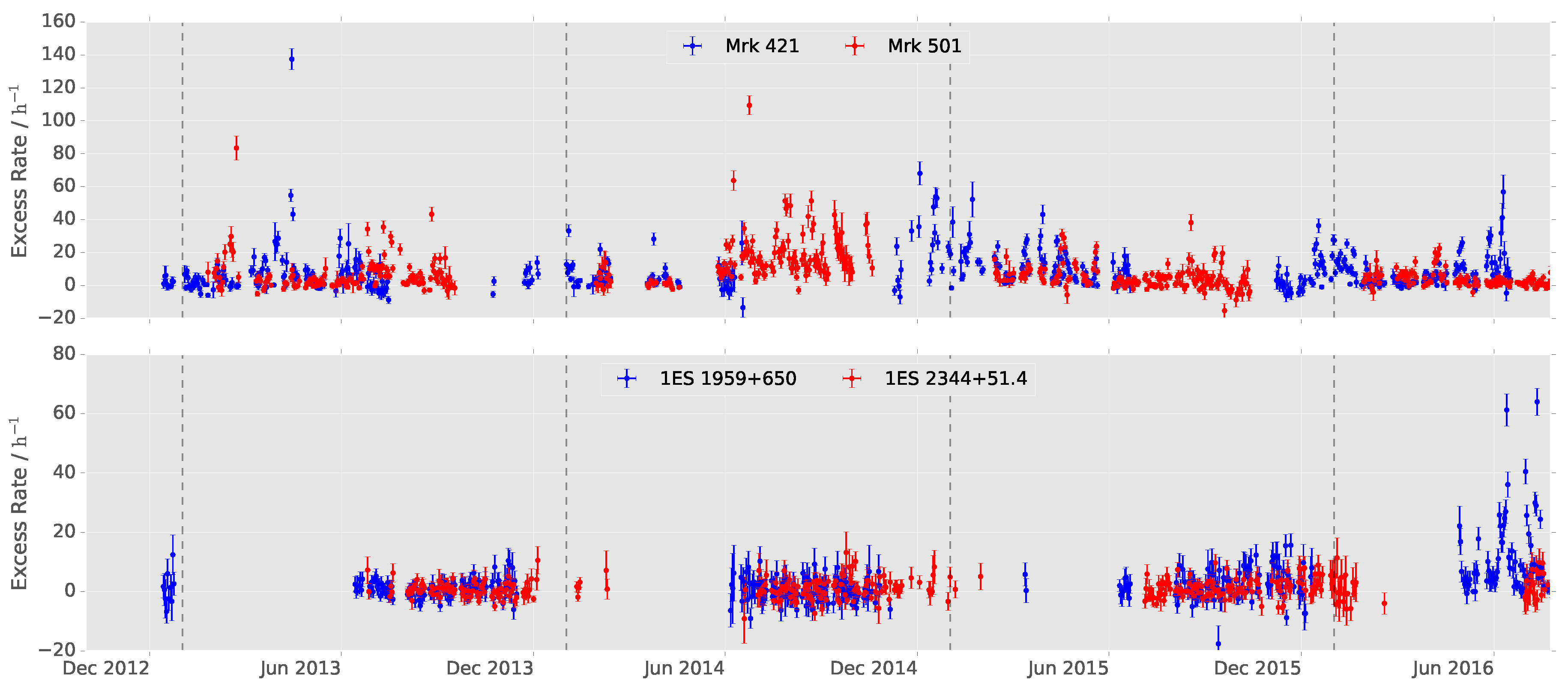 Galaxies 05 00018 g005