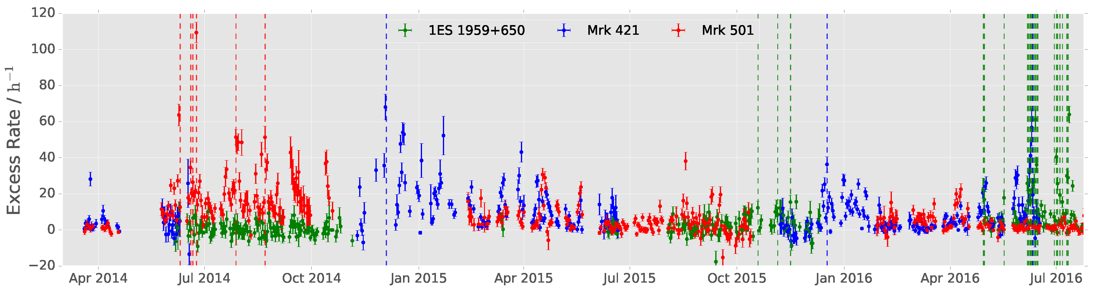 Galaxies 05 00018 g006