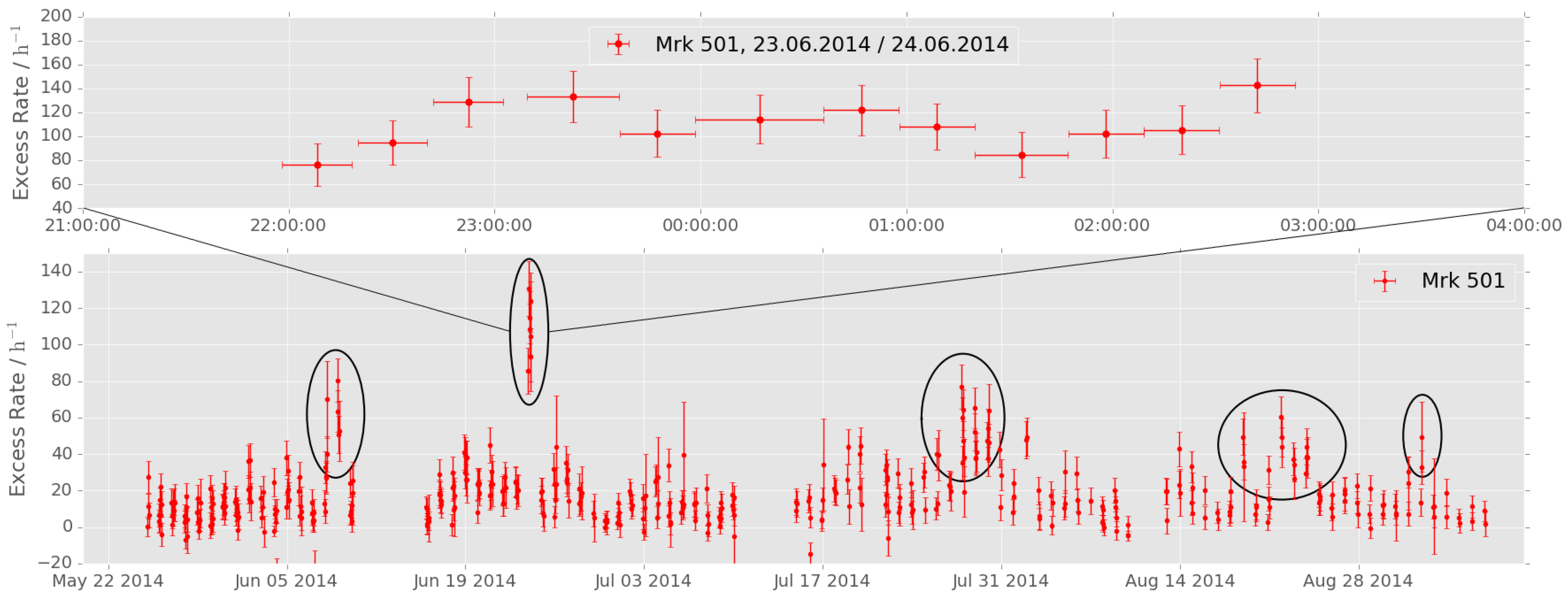 Galaxies 05 00018 g007