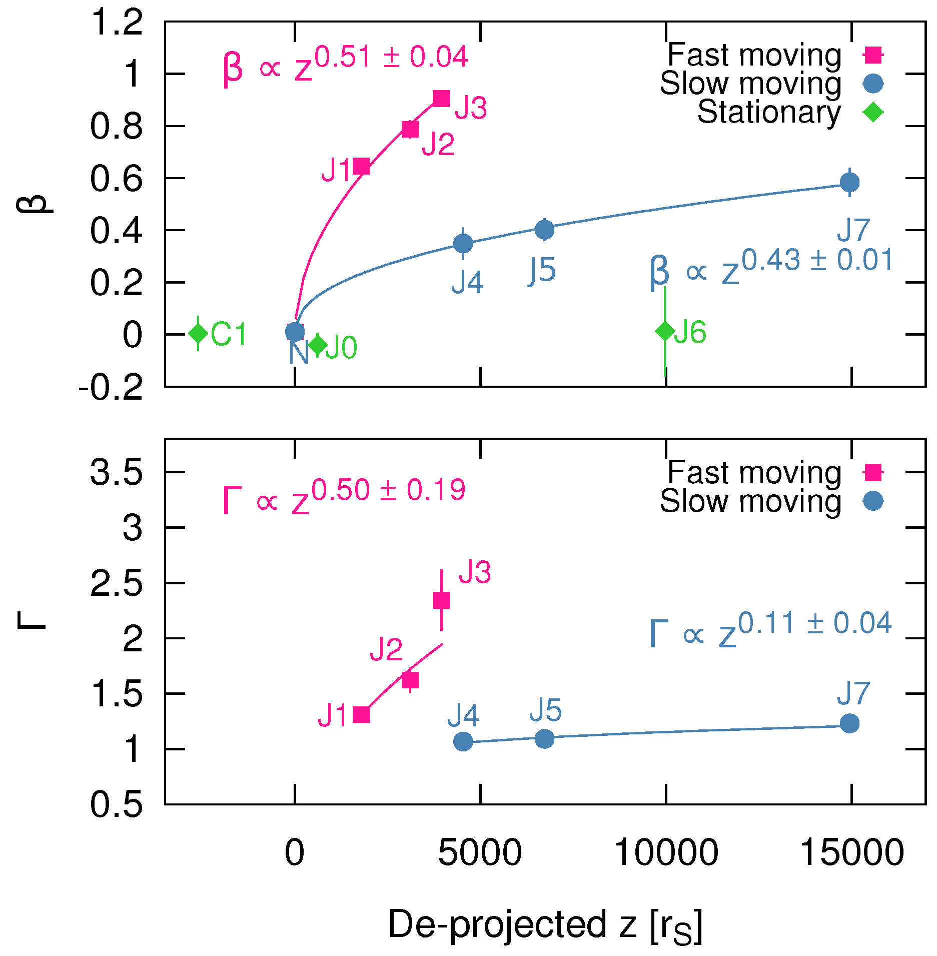Galaxies 05 00022 g002
