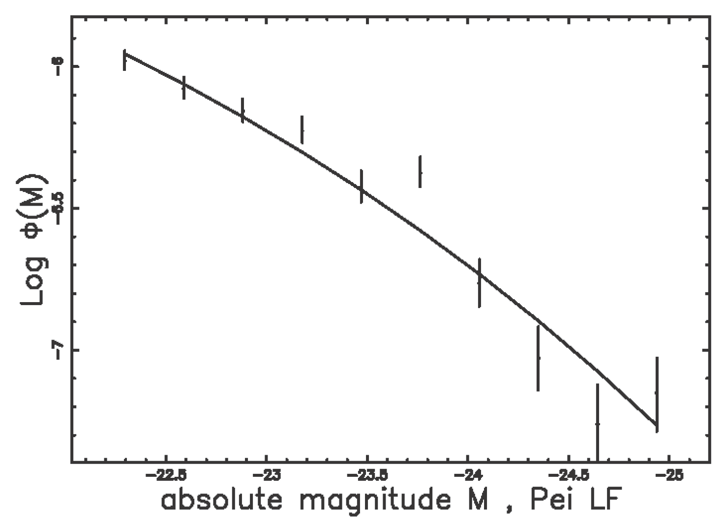 Galaxies 05 00025 g006