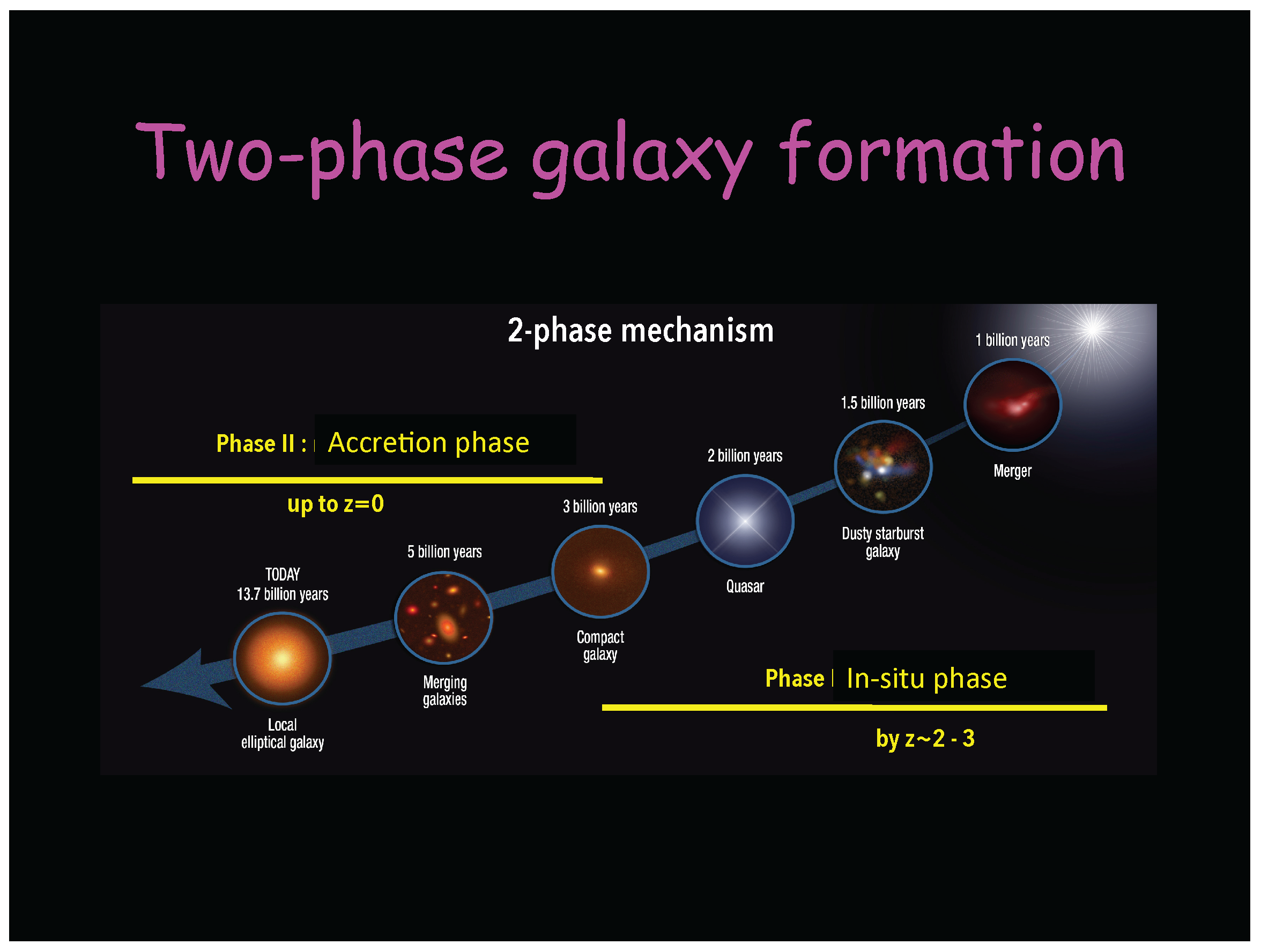 Galaxies 05 00027 g001
