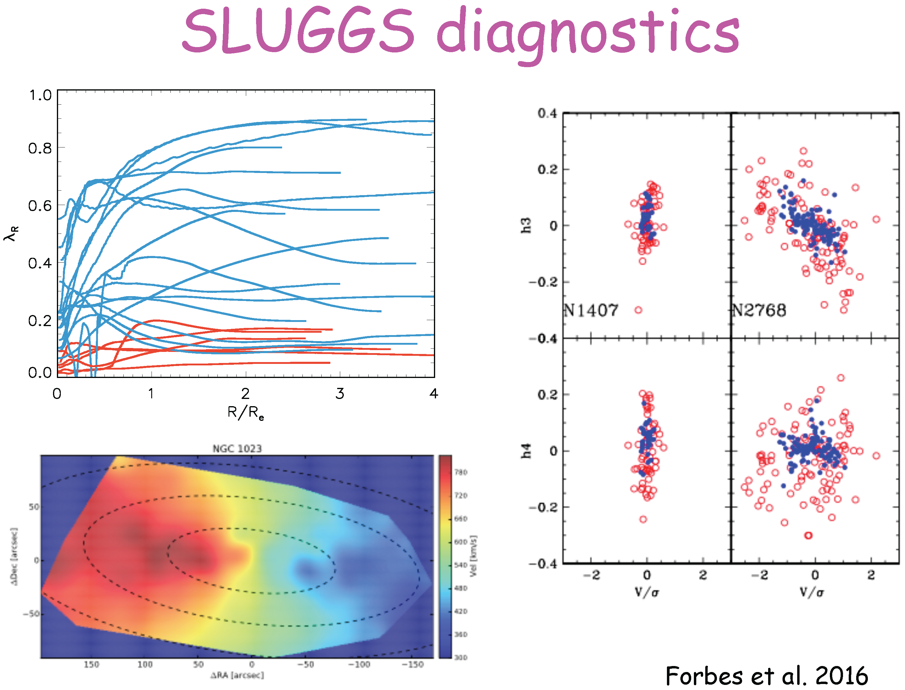 Galaxies 05 00027 g002
